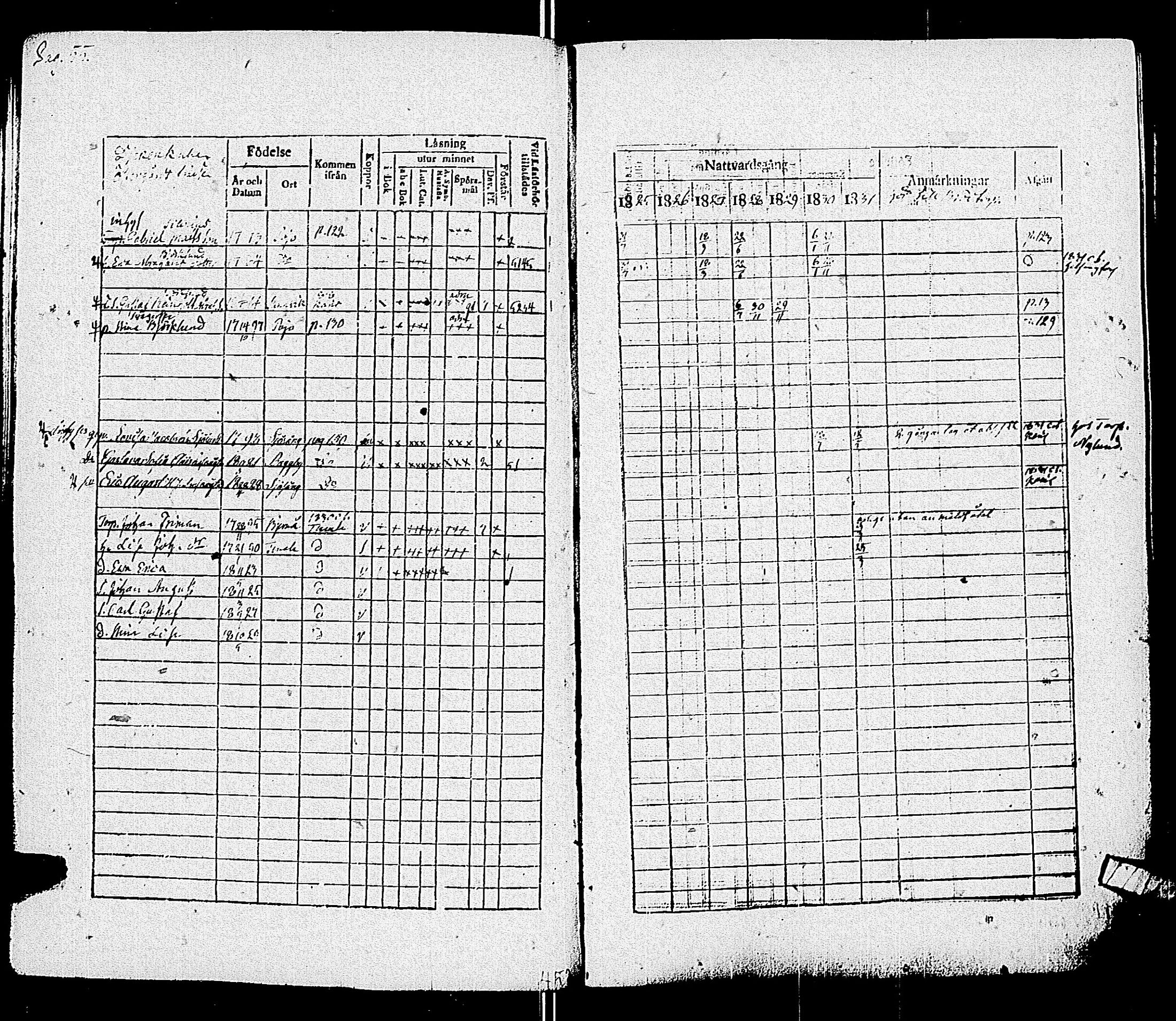 [ ../kirjat/Kirkonkirjat/pohja/rippikirja_1825-1831_es113/kuvat/58.jpg ]