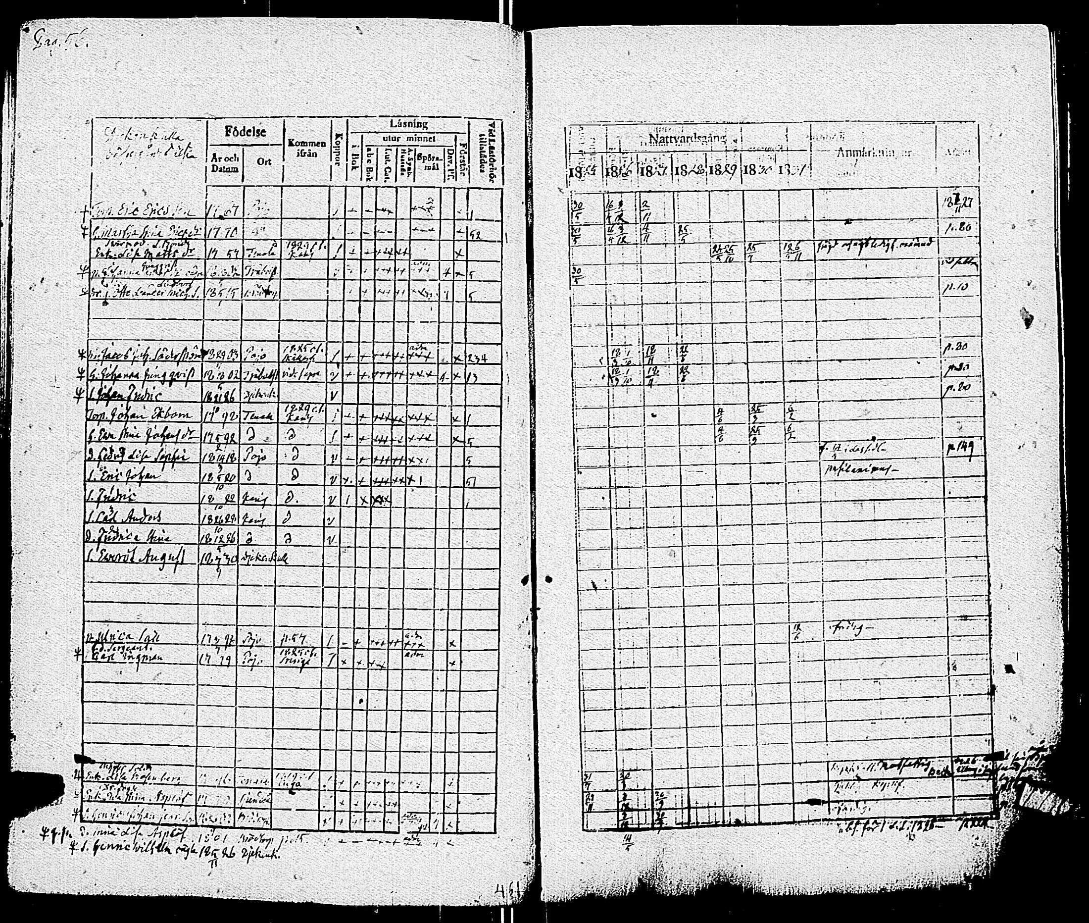 [ ../kirjat/Kirkonkirjat/pohja/rippikirja_1825-1831_es113/kuvat/59.jpg ]