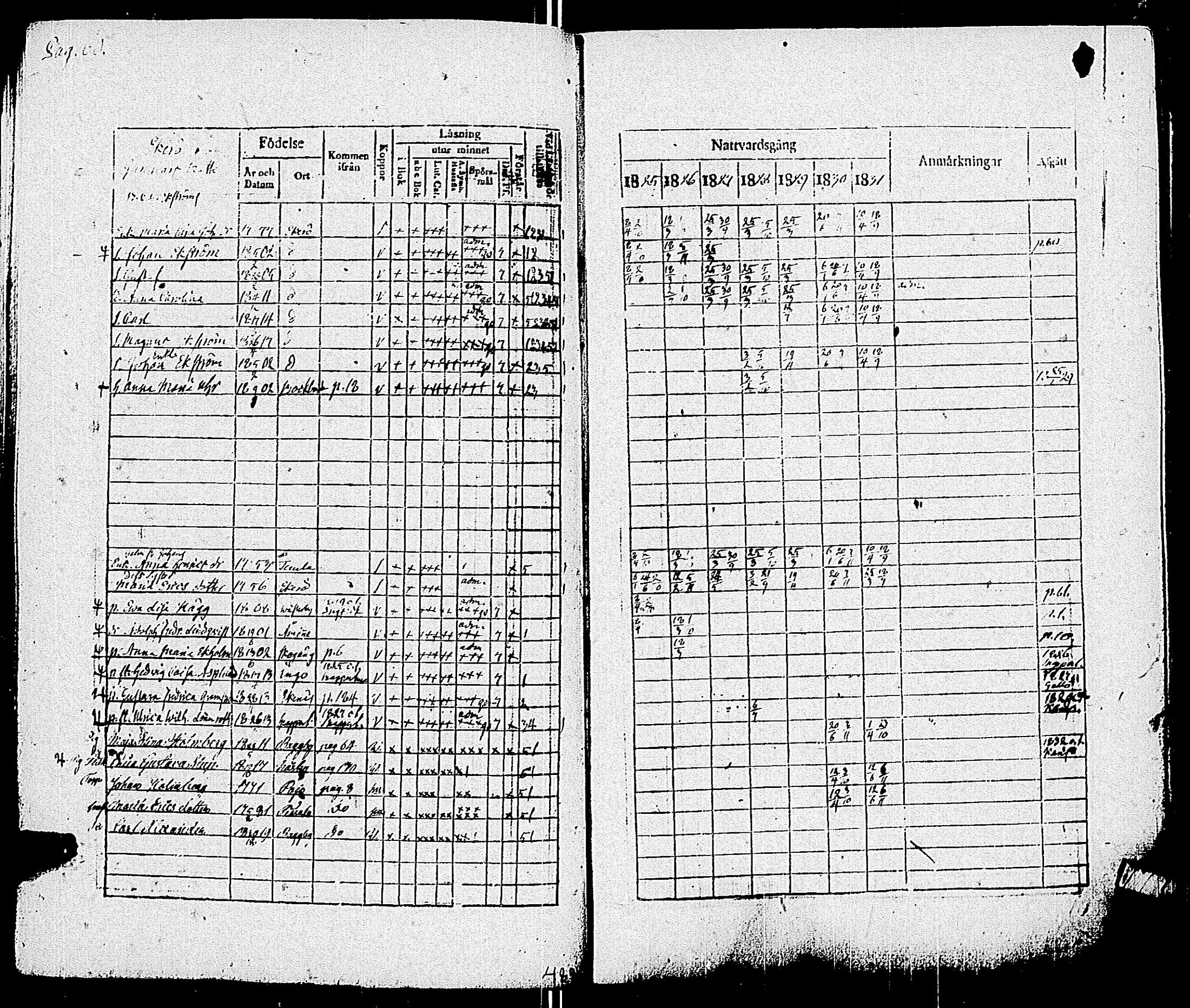 [ ../kirjat/Kirkonkirjat/pohja/rippikirja_1825-1831_es113/kuvat/63.jpg ]