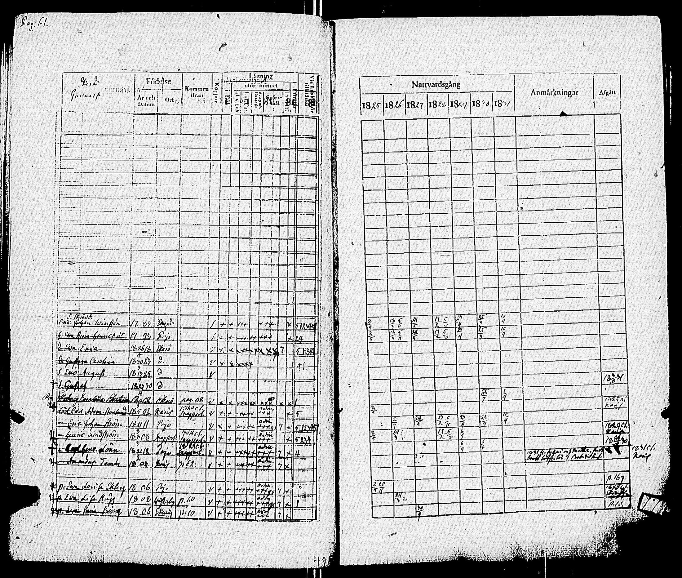 [ ../kirjat/Kirkonkirjat/pohja/rippikirja_1825-1831_es113/kuvat/64.jpg ]