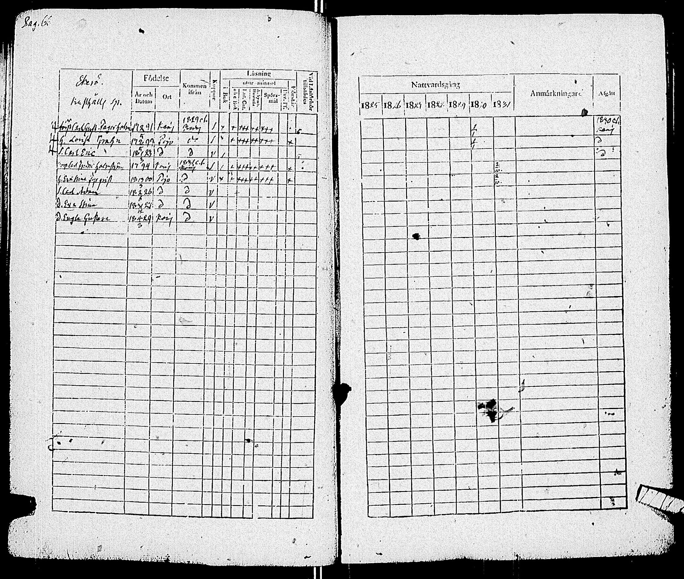 [ ../kirjat/Kirkonkirjat/pohja/rippikirja_1825-1831_es113/kuvat/69.jpg ]