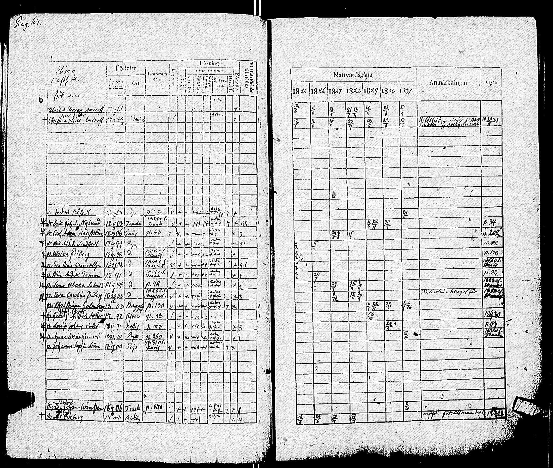 [ ../kirjat/Kirkonkirjat/pohja/rippikirja_1825-1831_es113/kuvat/70.jpg ]