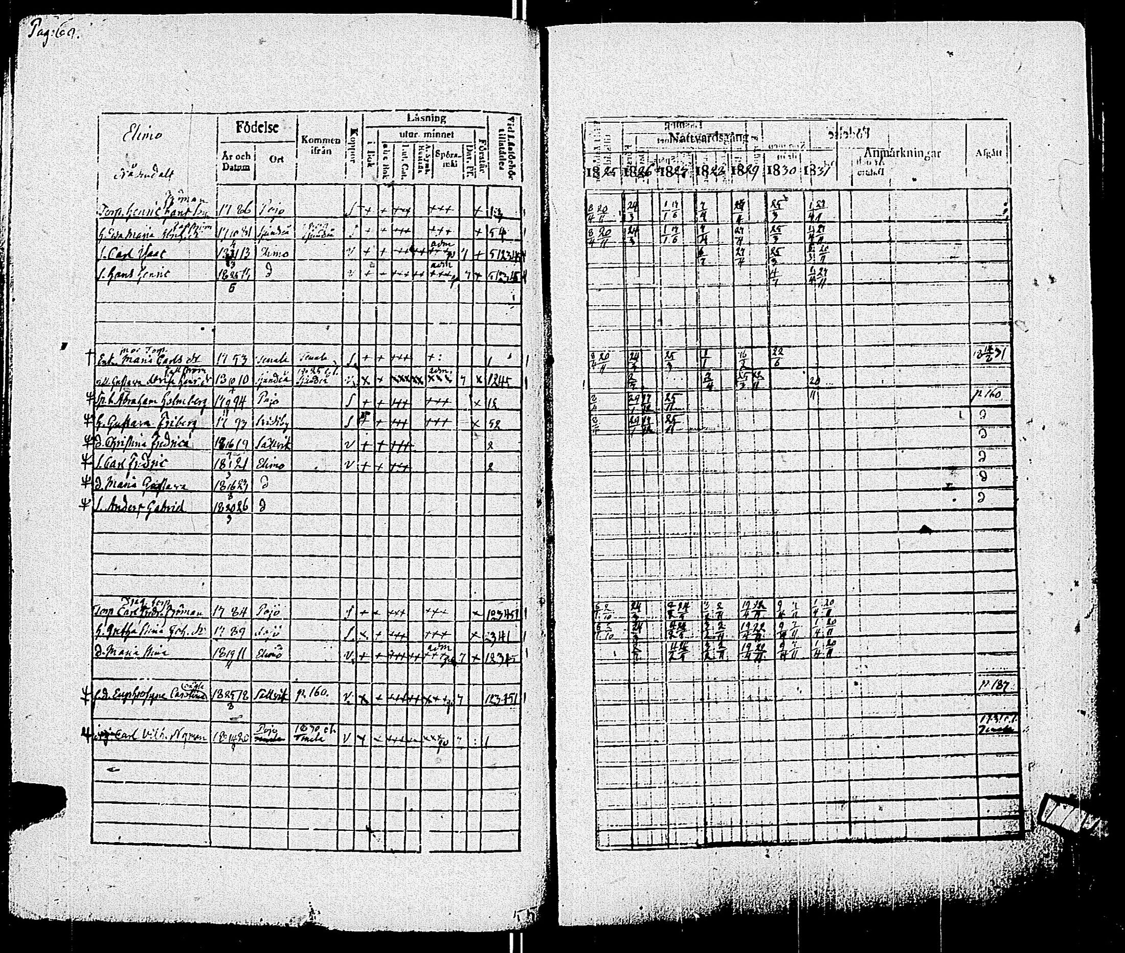 [ ../kirjat/Kirkonkirjat/pohja/rippikirja_1825-1831_es113/kuvat/72.jpg ]