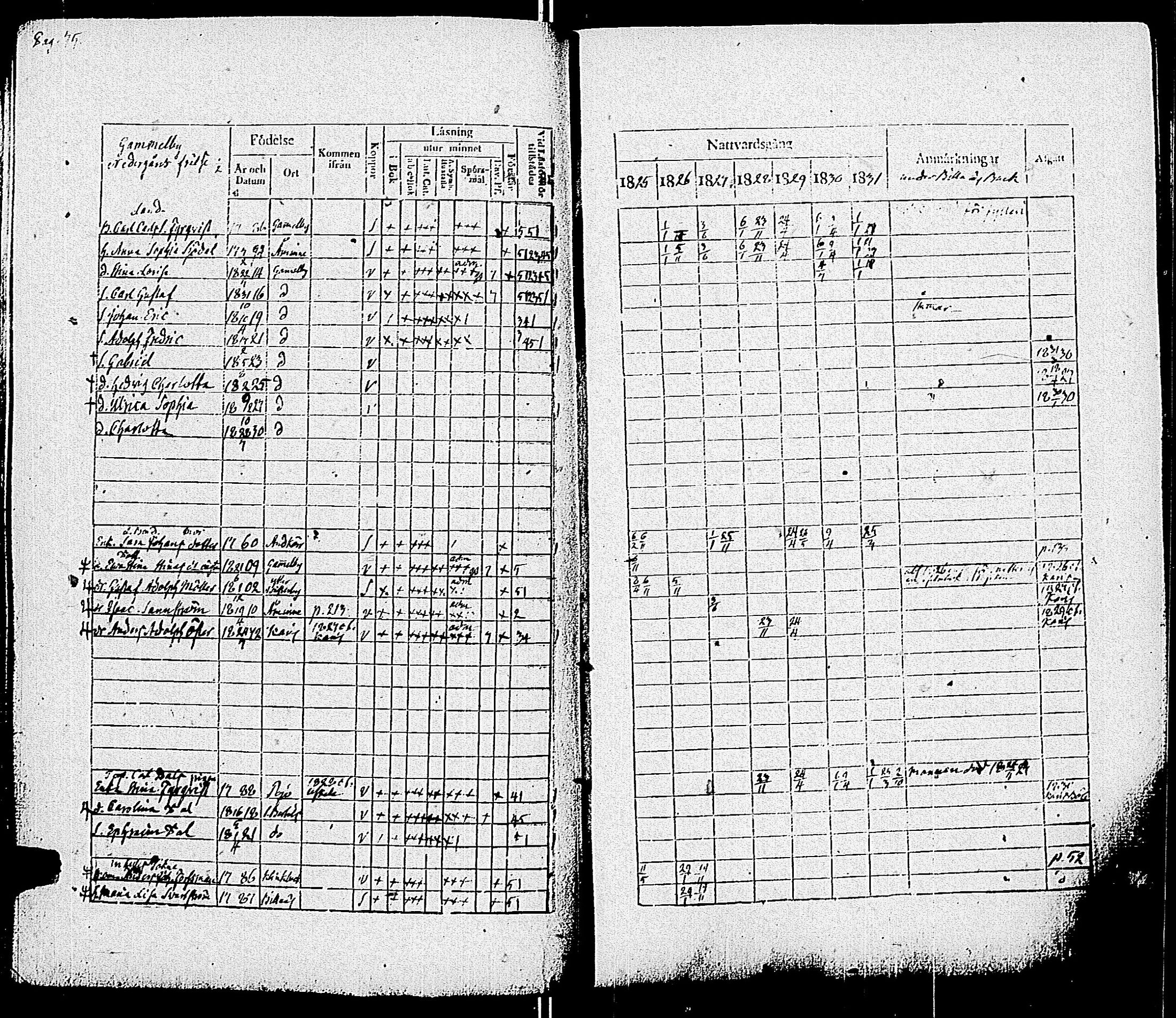 [ ../kirjat/Kirkonkirjat/pohja/rippikirja_1825-1831_es113/kuvat/78.jpg ]