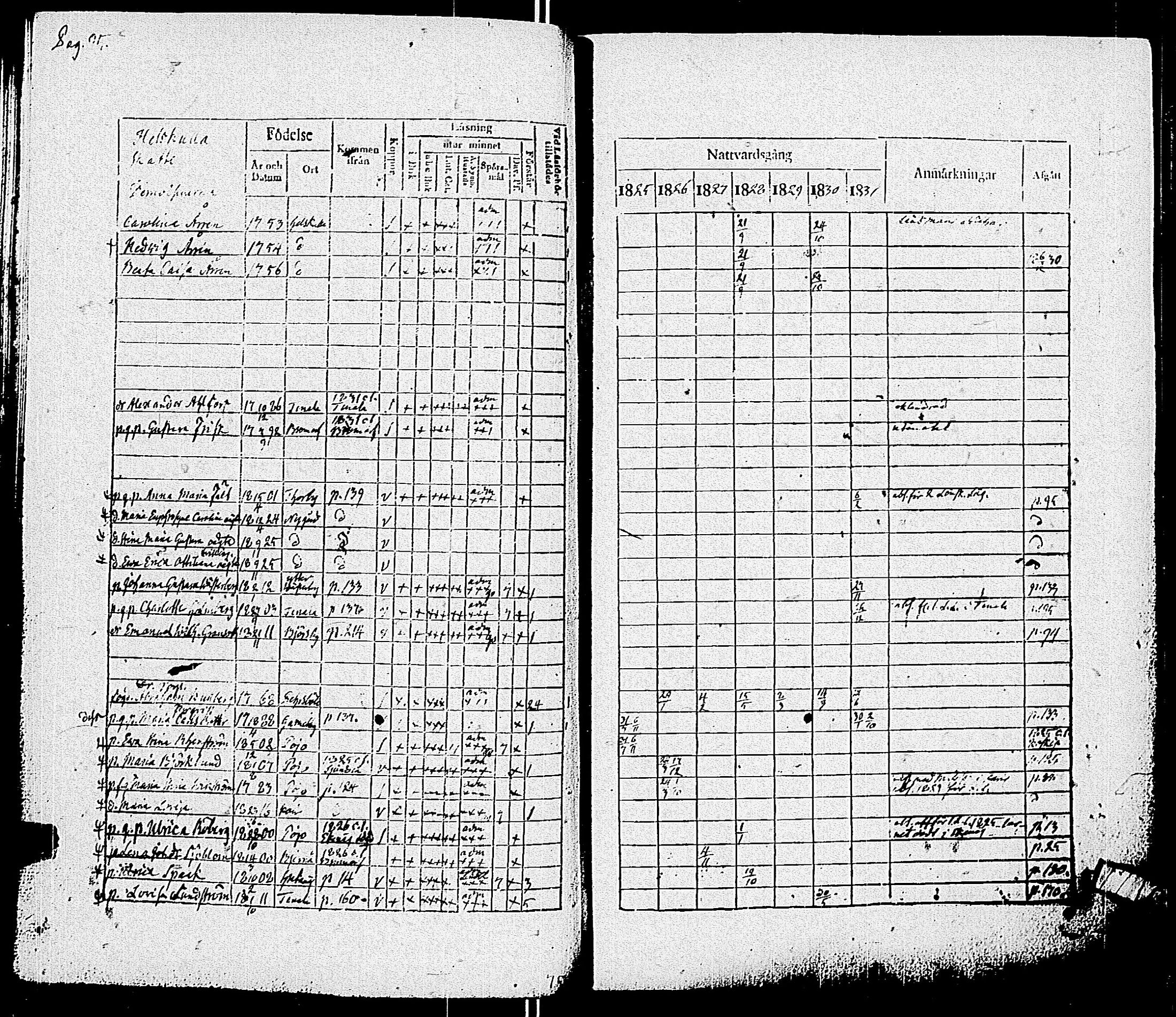 [ ../kirjat/Kirkonkirjat/pohja/rippikirja_1825-1831_es113/kuvat/98.jpg ]