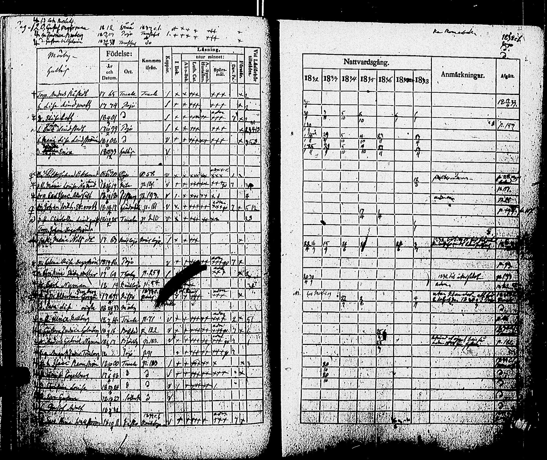 [ ../kirjat/Kirkonkirjat/pohja/rippikirja_1832-1838_es113/kuvat/123.jpg ]