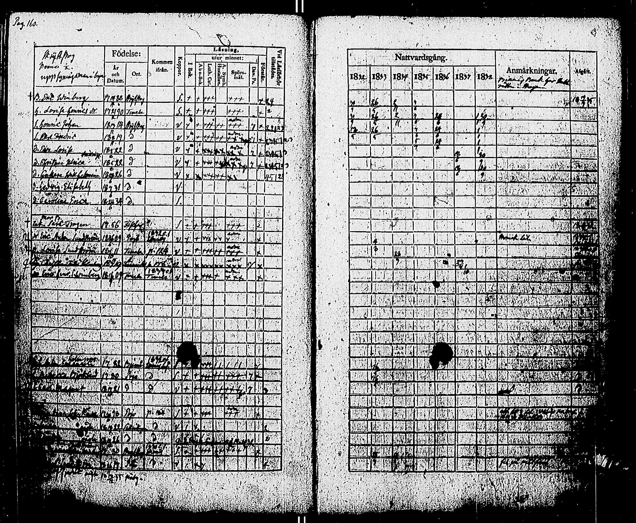 [ ../kirjat/Kirkonkirjat/pohja/rippikirja_1832-1838_es113/kuvat/163.jpg ]