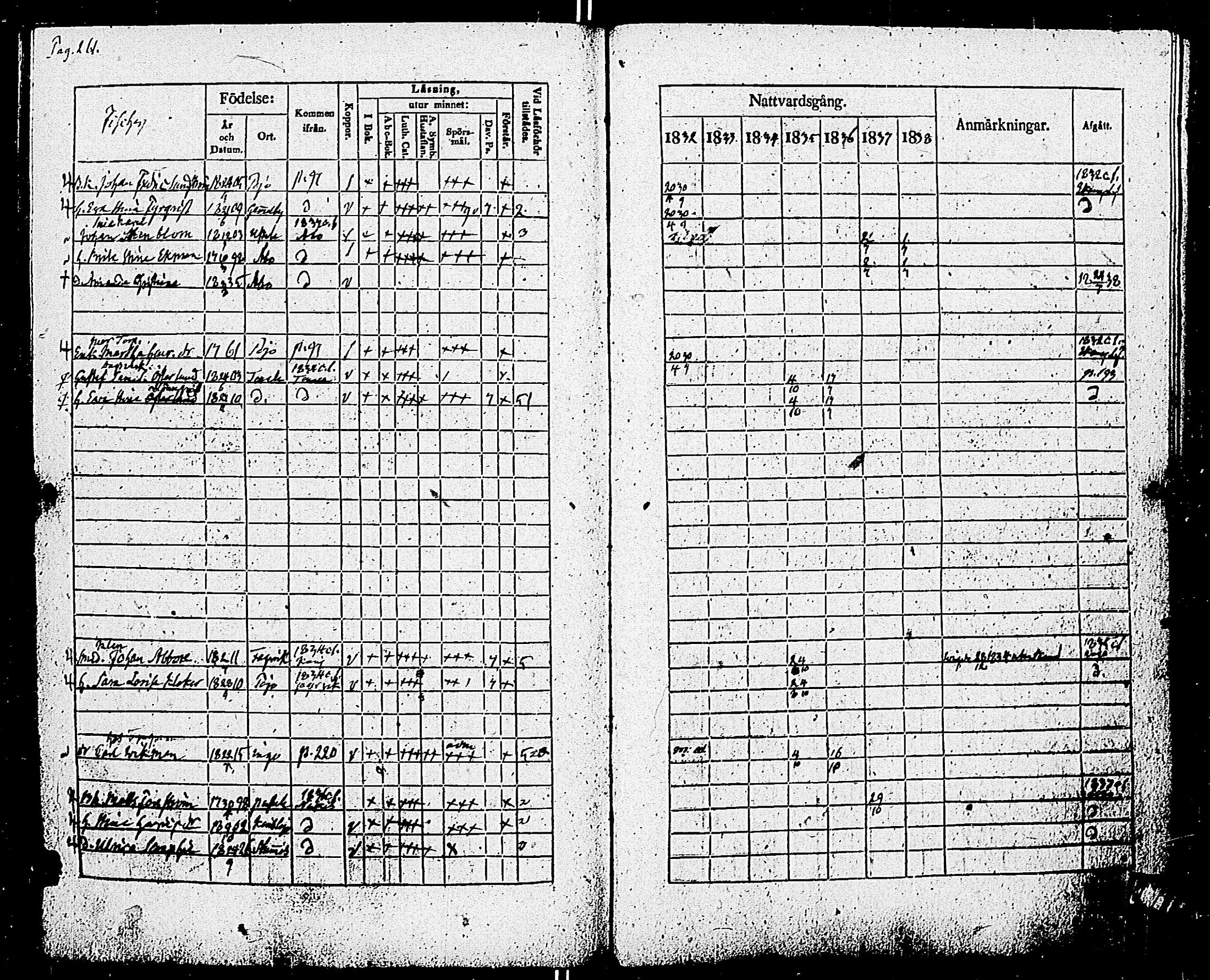 [ ../kirjat/Kirkonkirjat/pohja/rippikirja_1832-1838_es113/kuvat/263.jpg ]