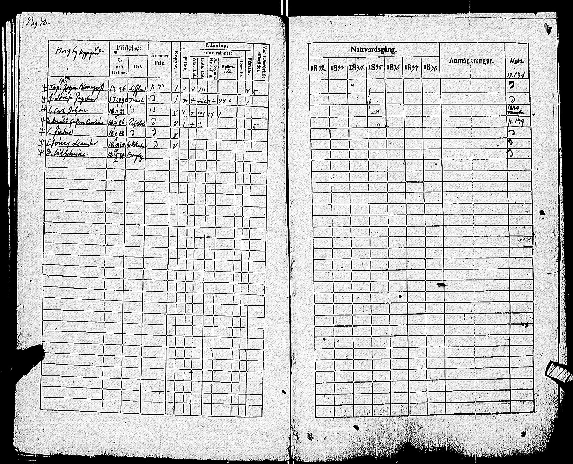 [ ../kirjat/Kirkonkirjat/pohja/rippikirja_1832-1838_es113/kuvat/40.jpg ]