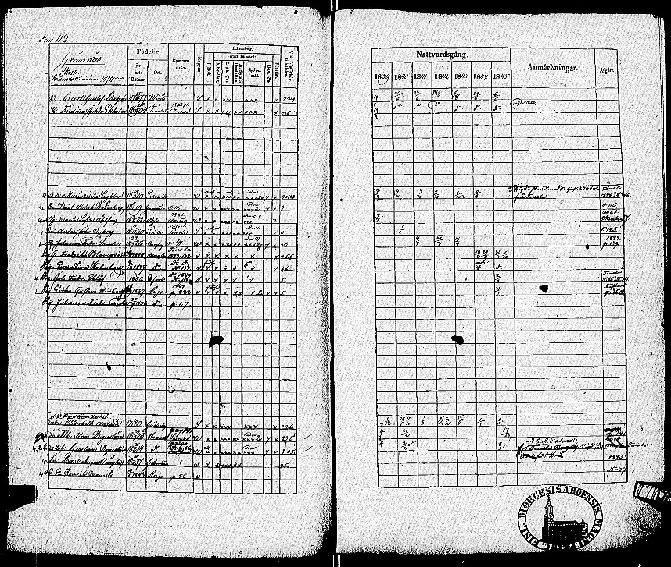 [ ../kirjat/Kirkonkirjat/pohja/rippikirja_1839-1845_es113-114/kuvat/114.jpg ]