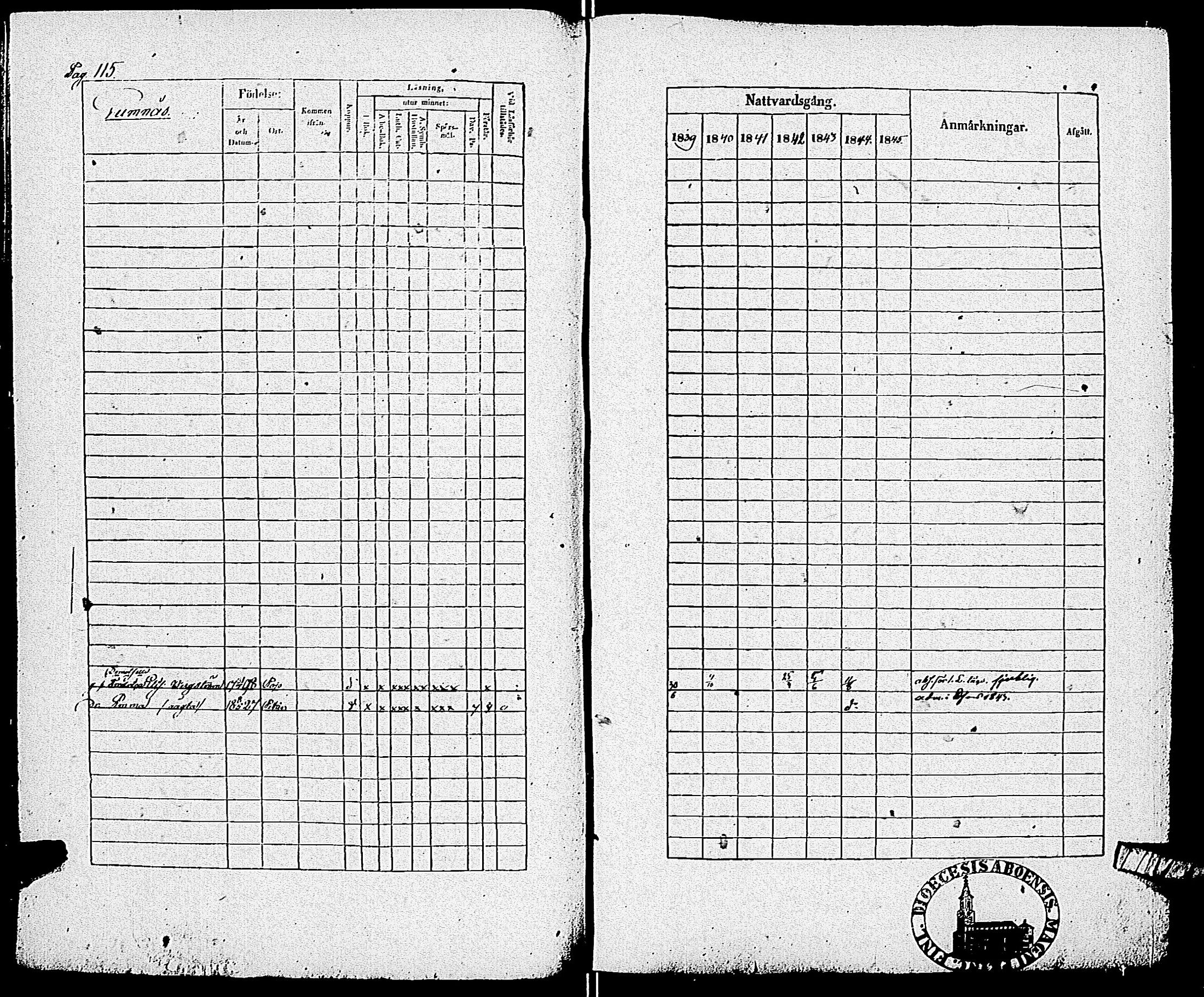 [ ../kirjat/Kirkonkirjat/pohja/rippikirja_1839-1845_es113-114/kuvat/117.jpg ]