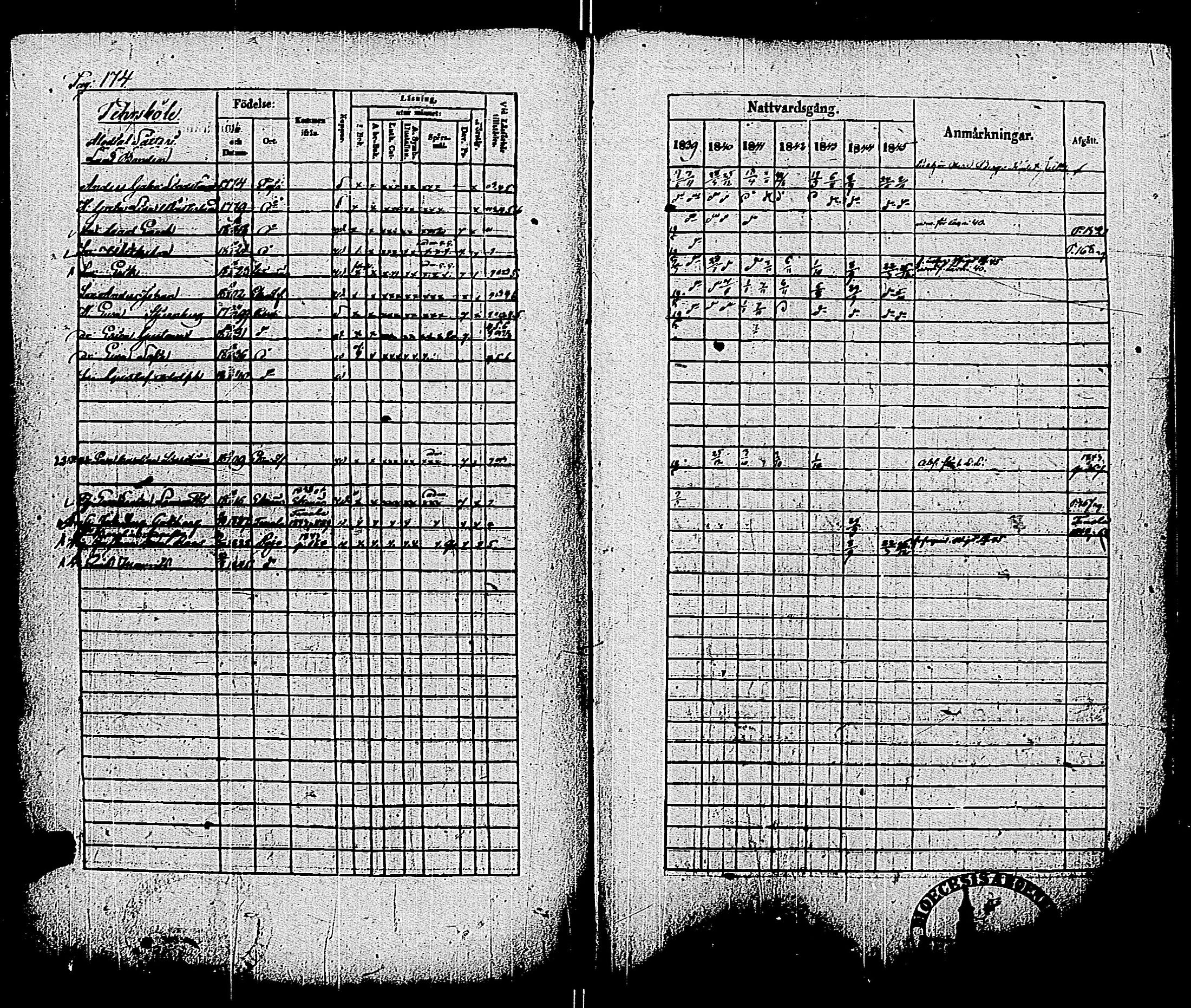 [ ../kirjat/Kirkonkirjat/pohja/rippikirja_1839-1845_es113-114/kuvat/181.jpg ]