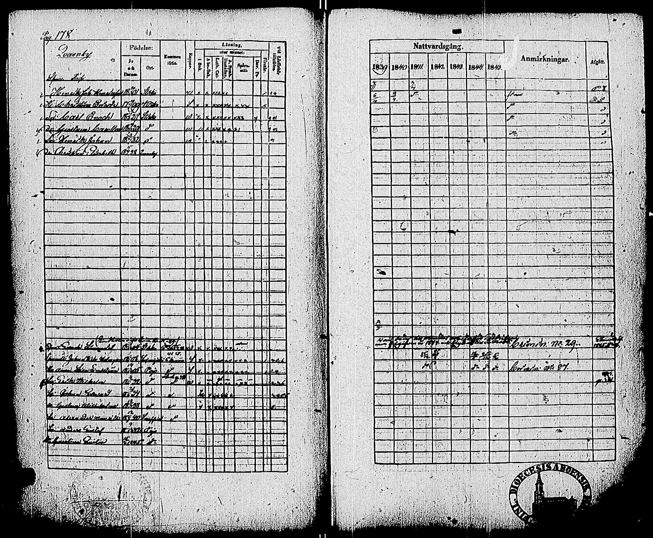 [ ../kirjat/Kirkonkirjat/pohja/rippikirja_1839-1845_es113-114/kuvat/185.jpg ]