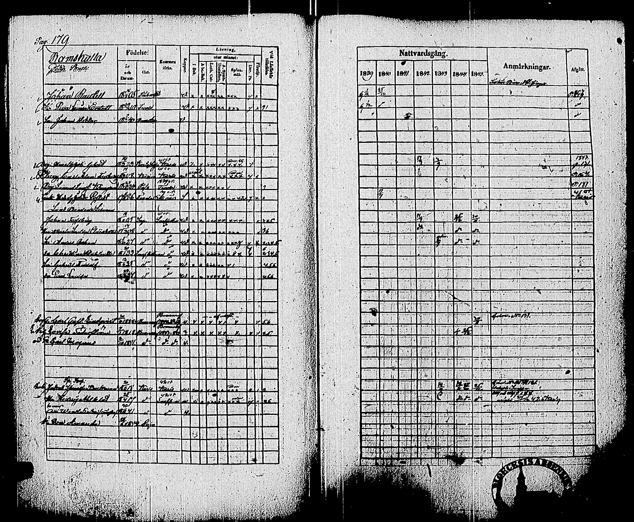 [ ../kirjat/Kirkonkirjat/pohja/rippikirja_1839-1845_es113-114/kuvat/186.jpg ]