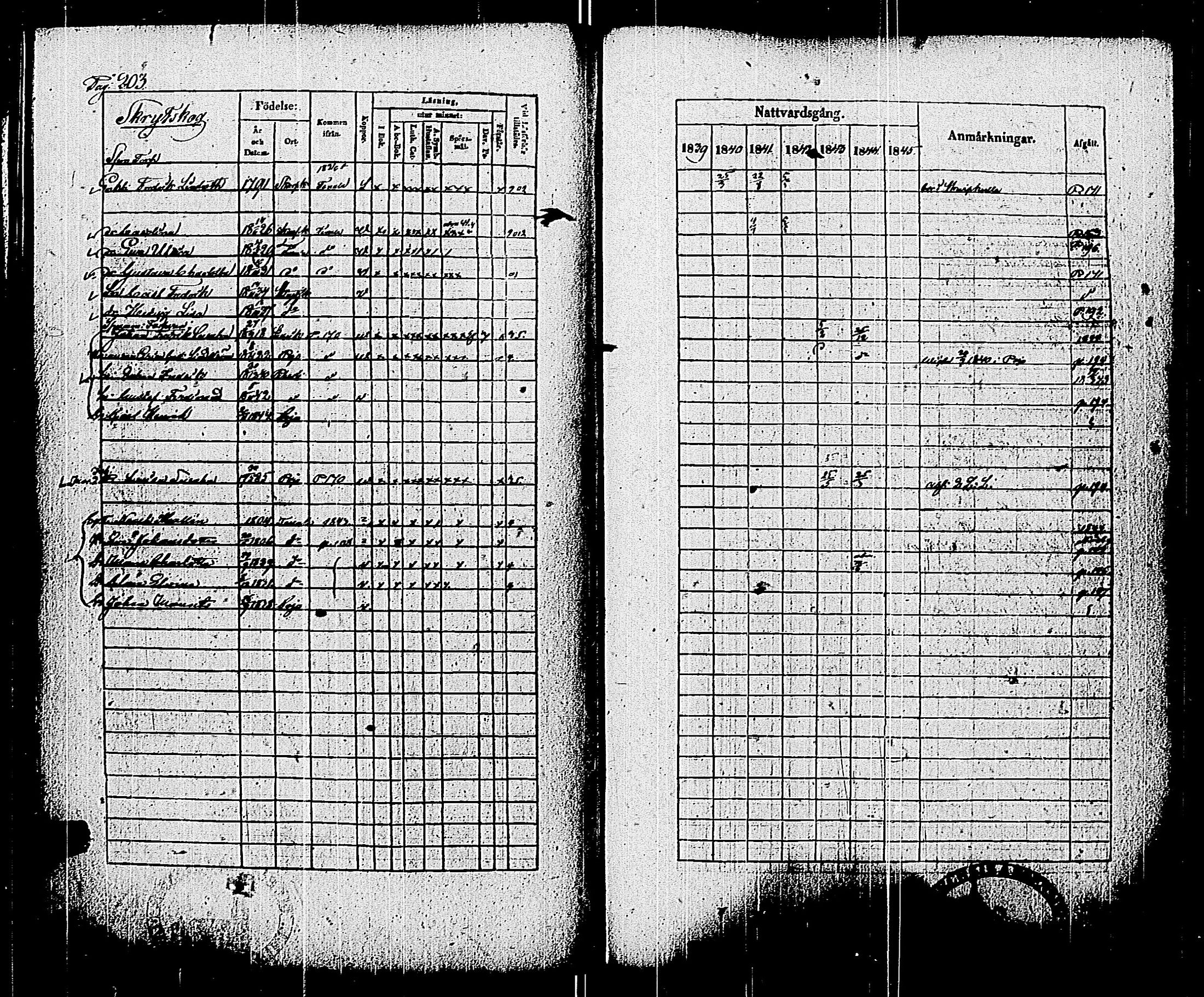 [ ../kirjat/Kirkonkirjat/pohja/rippikirja_1839-1845_es113-114/kuvat/210.jpg ]