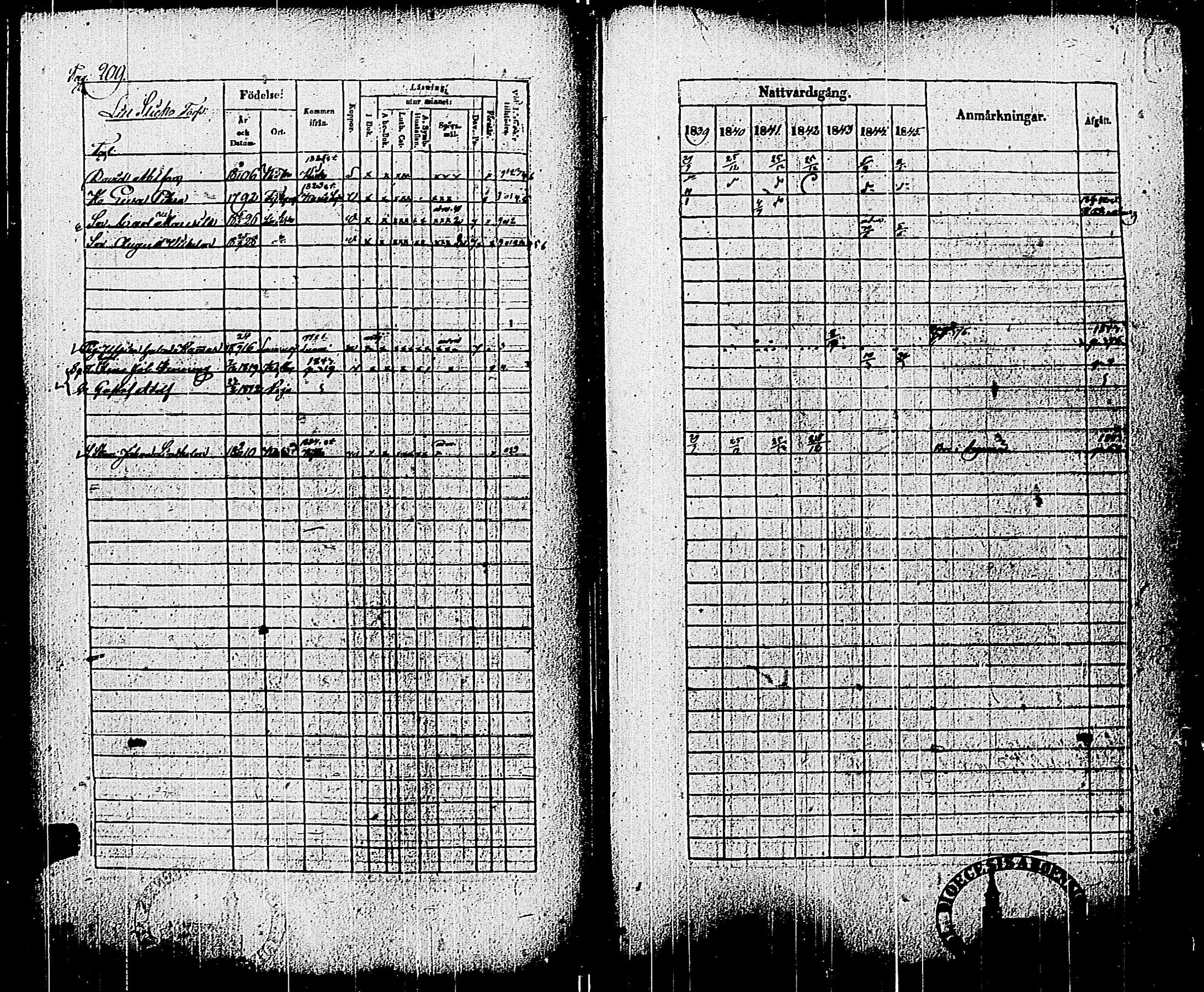 [ ../kirjat/Kirkonkirjat/pohja/rippikirja_1839-1845_es113-114/kuvat/216.jpg ]
