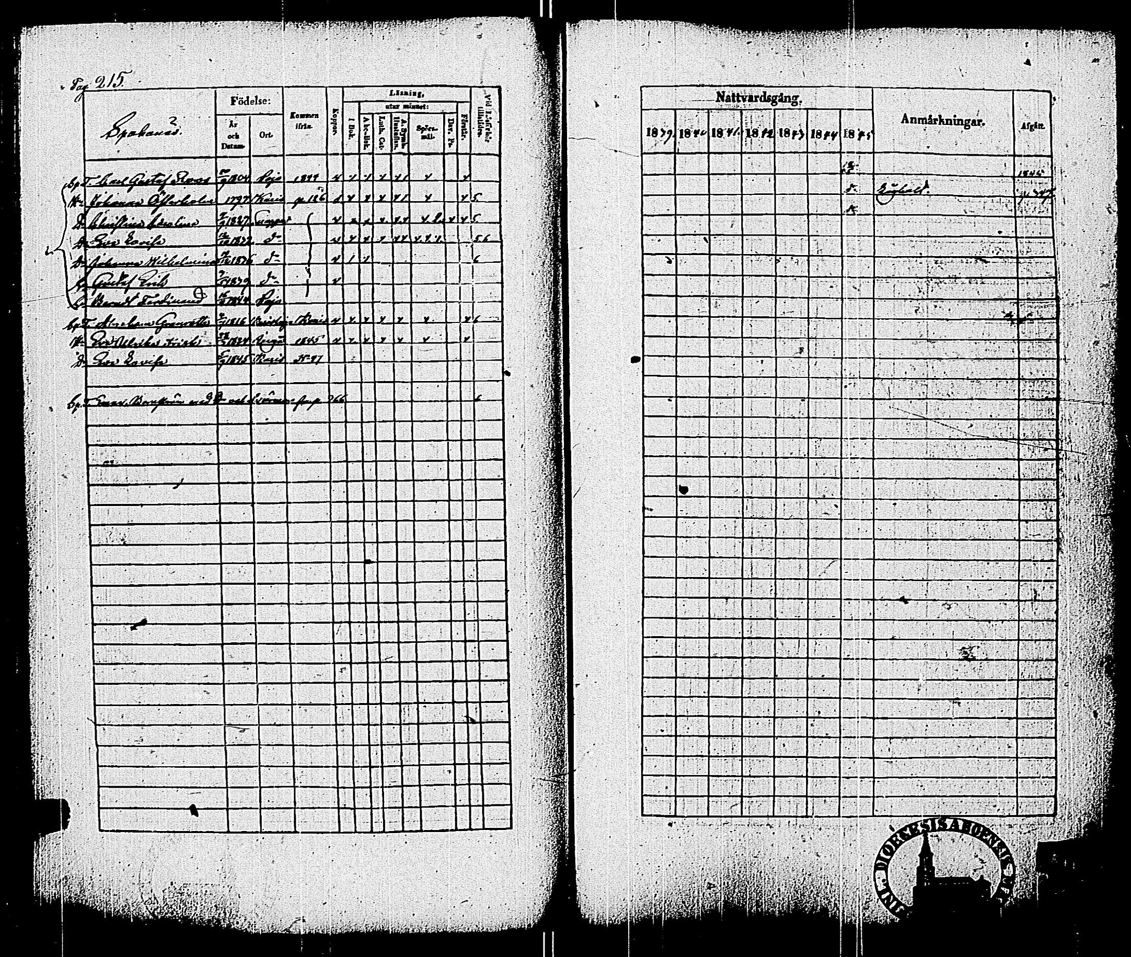 [ ../kirjat/Kirkonkirjat/pohja/rippikirja_1839-1845_es113-114/kuvat/222.jpg ]