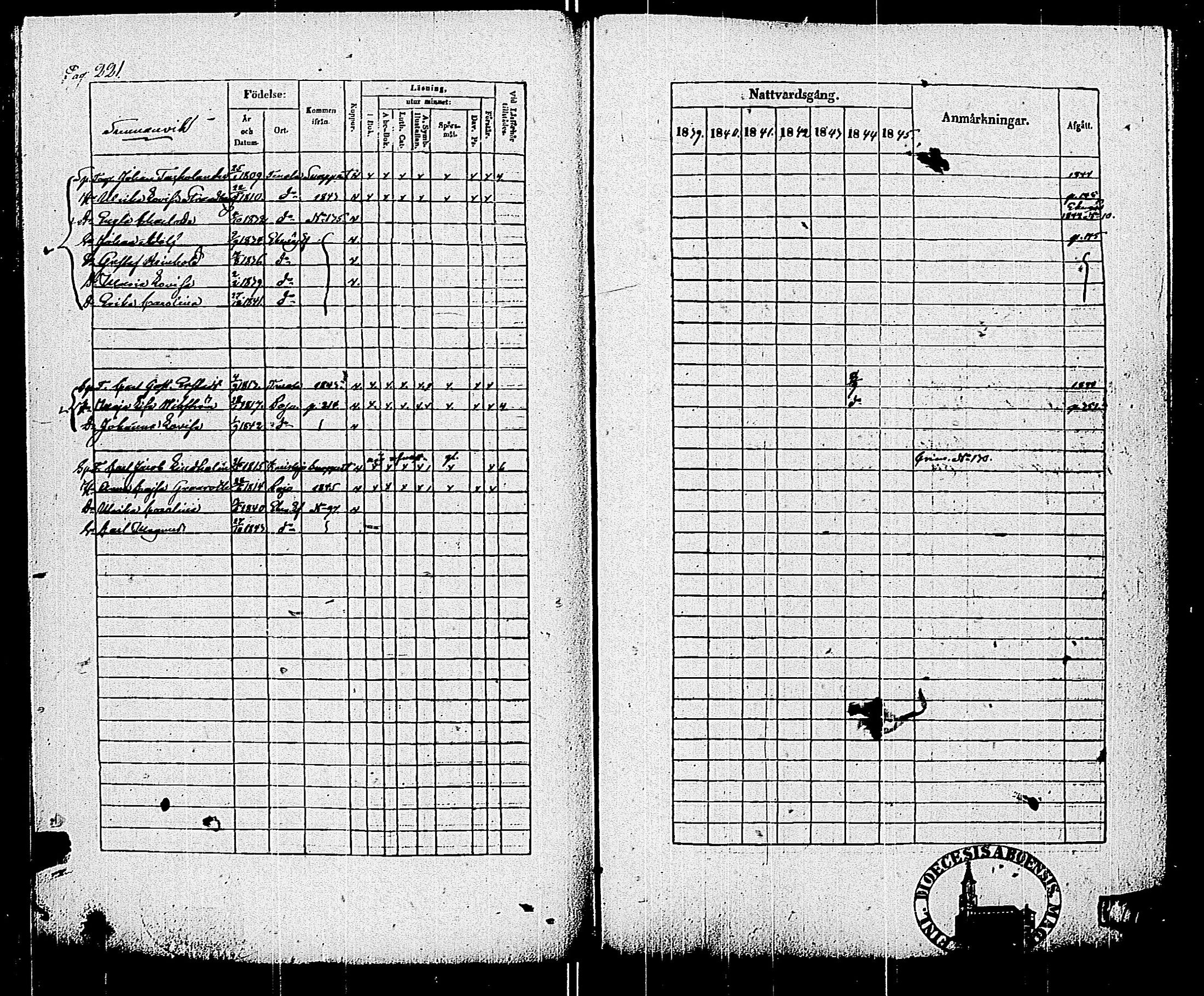 [ ../kirjat/Kirkonkirjat/pohja/rippikirja_1839-1845_es113-114/kuvat/228.jpg ]