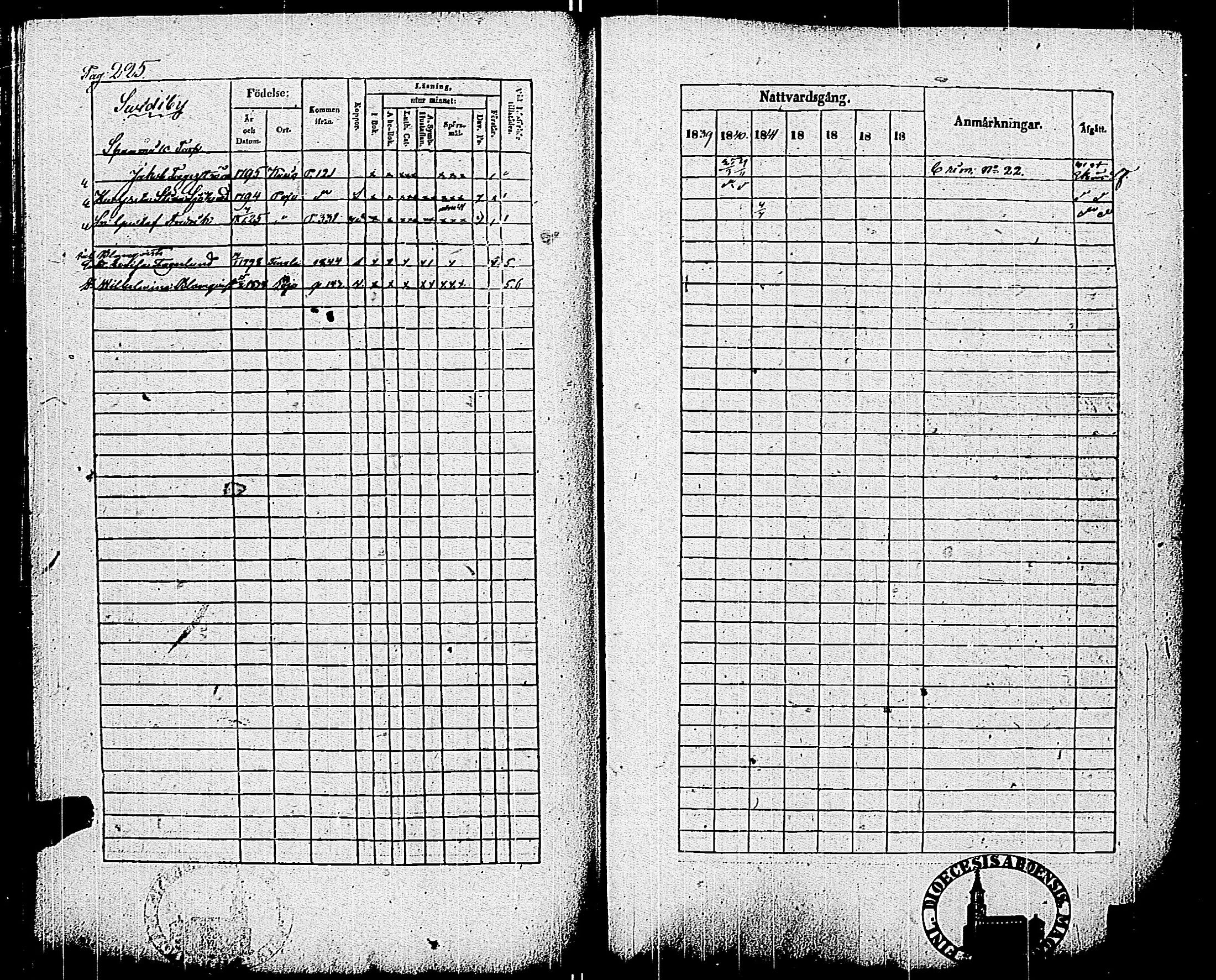 [ ../kirjat/Kirkonkirjat/pohja/rippikirja_1839-1845_es113-114/kuvat/232.jpg ]