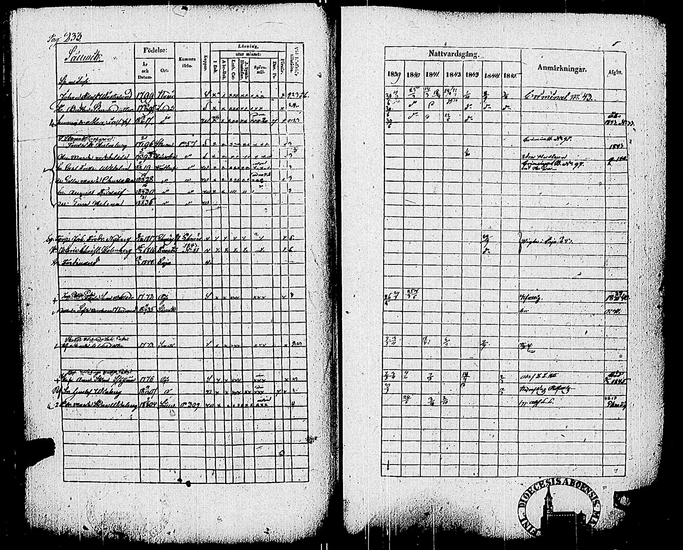[ ../kirjat/Kirkonkirjat/pohja/rippikirja_1839-1845_es113-114/kuvat/240.jpg ]