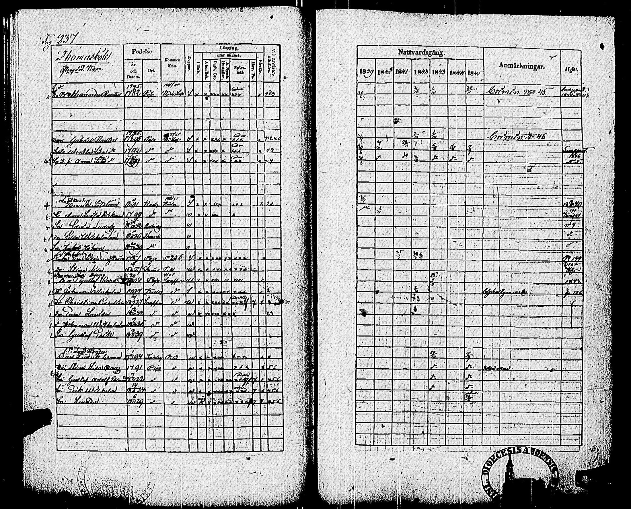 [ ../kirjat/Kirkonkirjat/pohja/rippikirja_1839-1845_es113-114/kuvat/244.jpg ]