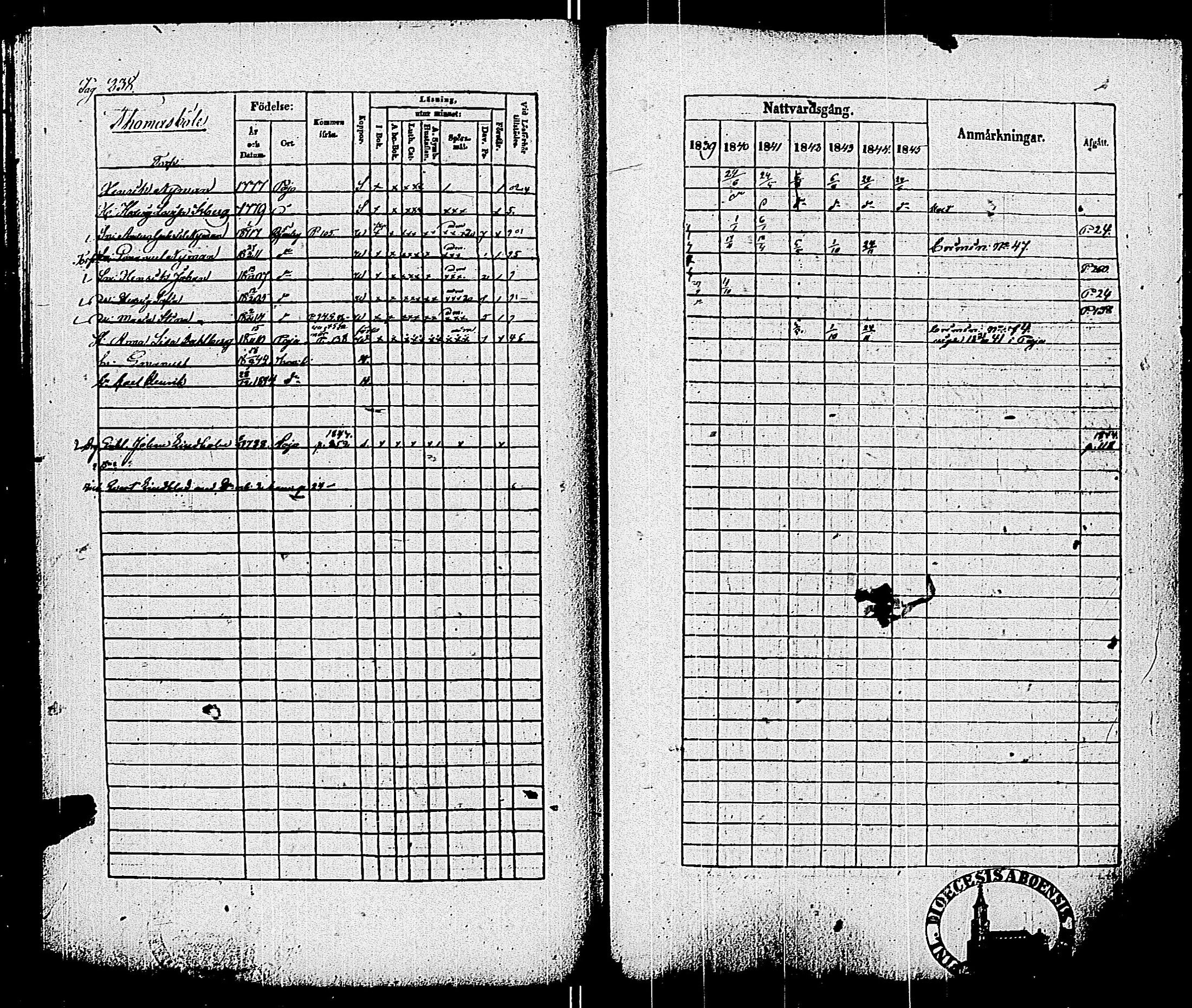 [ ../kirjat/Kirkonkirjat/pohja/rippikirja_1839-1845_es113-114/kuvat/245.jpg ]