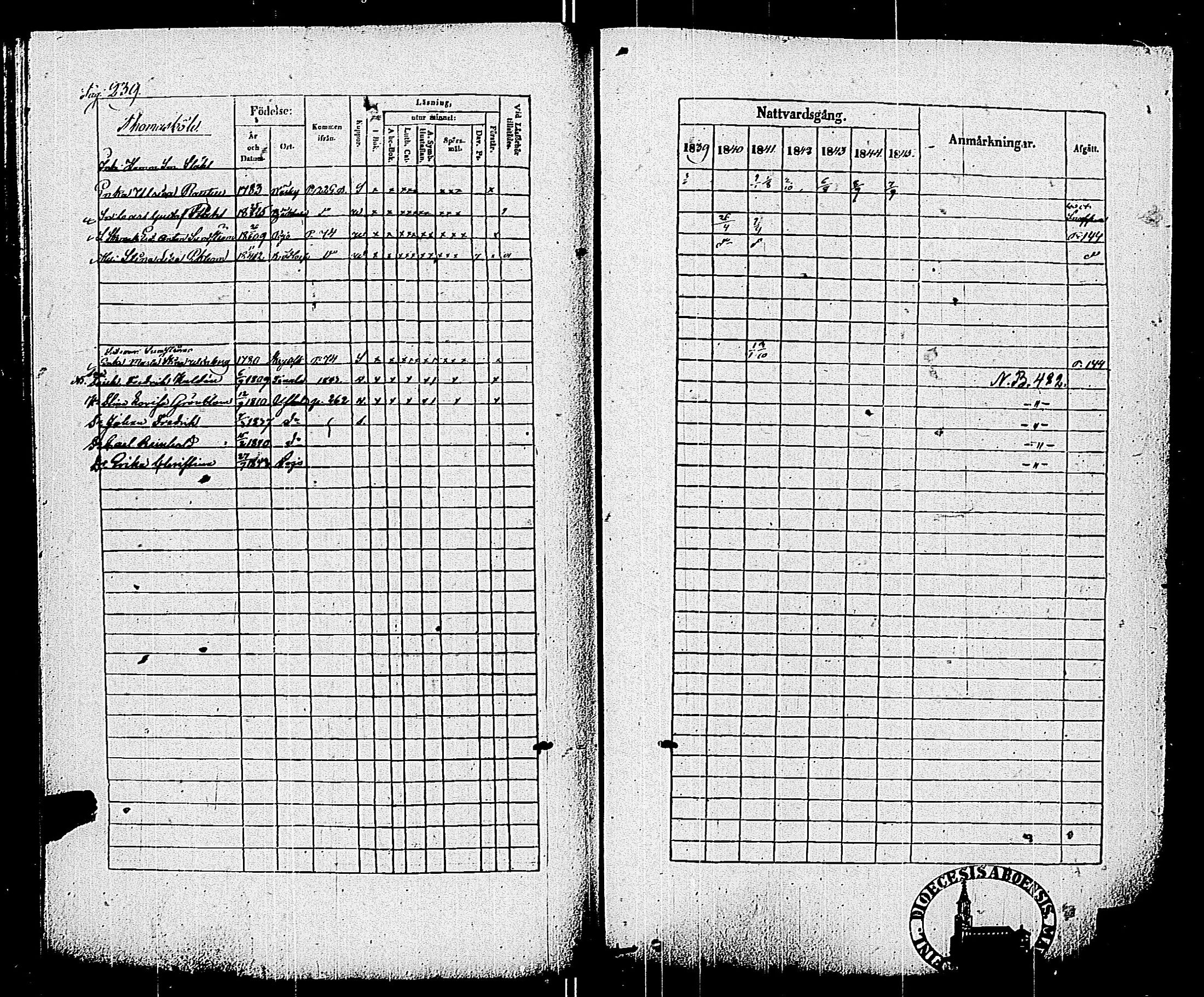 [ ../kirjat/Kirkonkirjat/pohja/rippikirja_1839-1845_es113-114/kuvat/246.jpg ]
