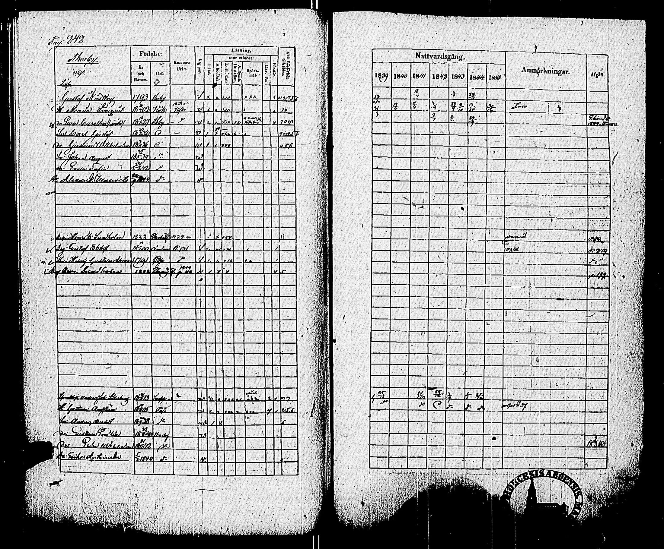 [ ../kirjat/Kirkonkirjat/pohja/rippikirja_1839-1845_es113-114/kuvat/249.jpg ]