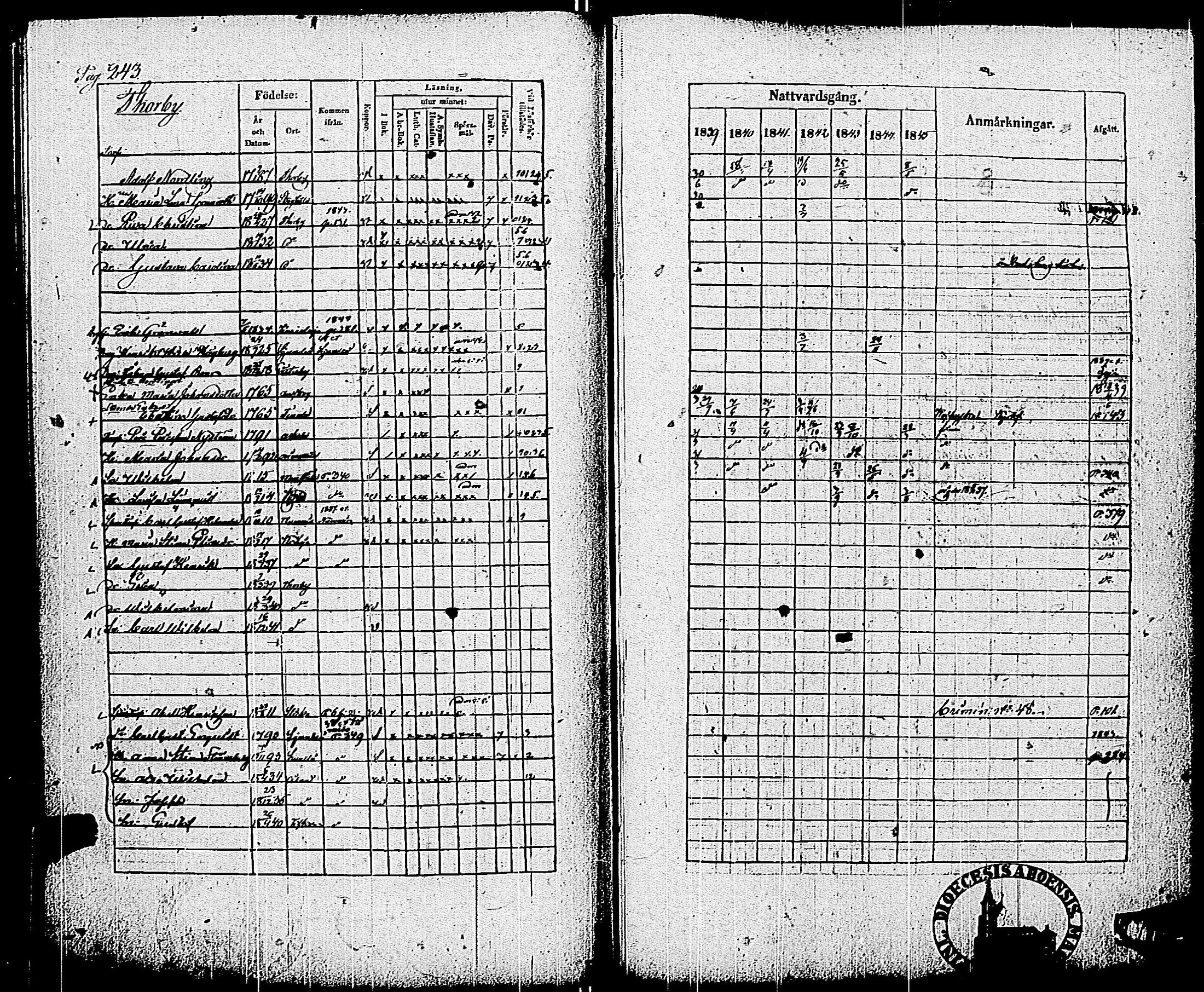 [ ../kirjat/Kirkonkirjat/pohja/rippikirja_1839-1845_es113-114/kuvat/250.jpg ]