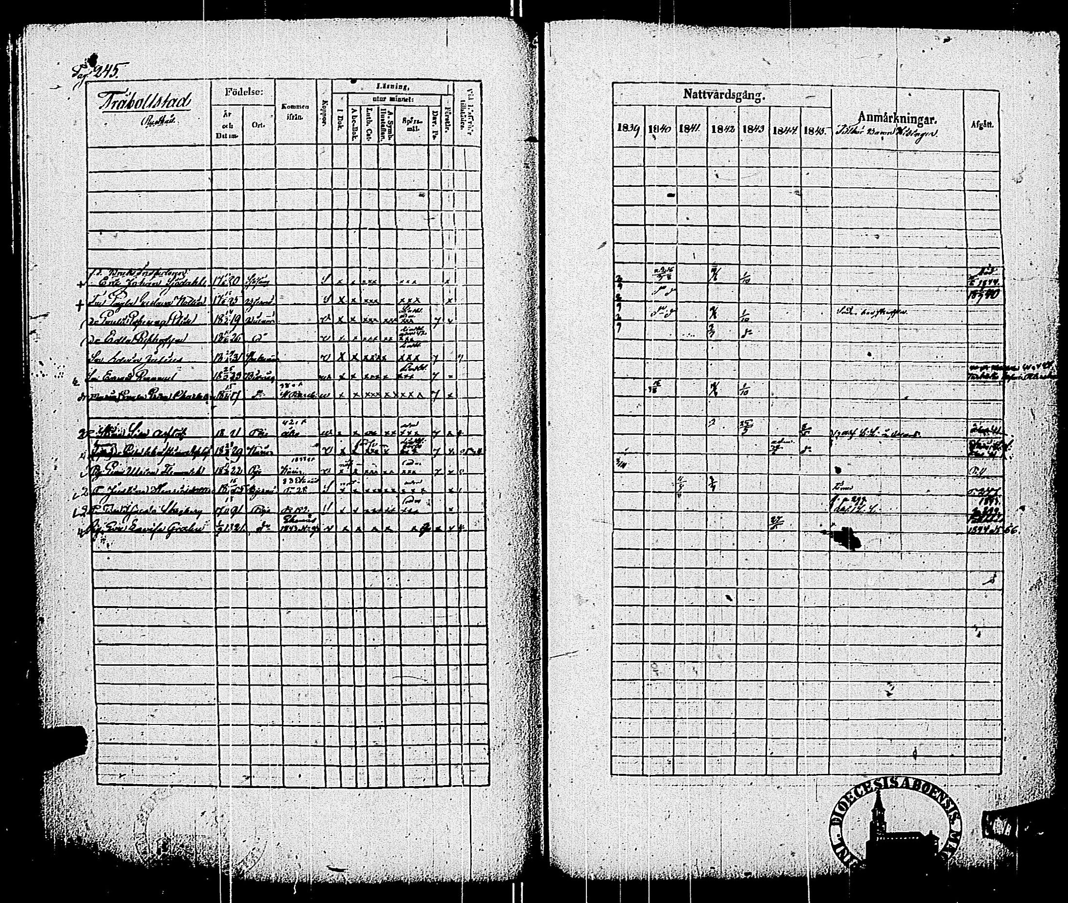 [ ../kirjat/Kirkonkirjat/pohja/rippikirja_1839-1845_es113-114/kuvat/252.jpg ]