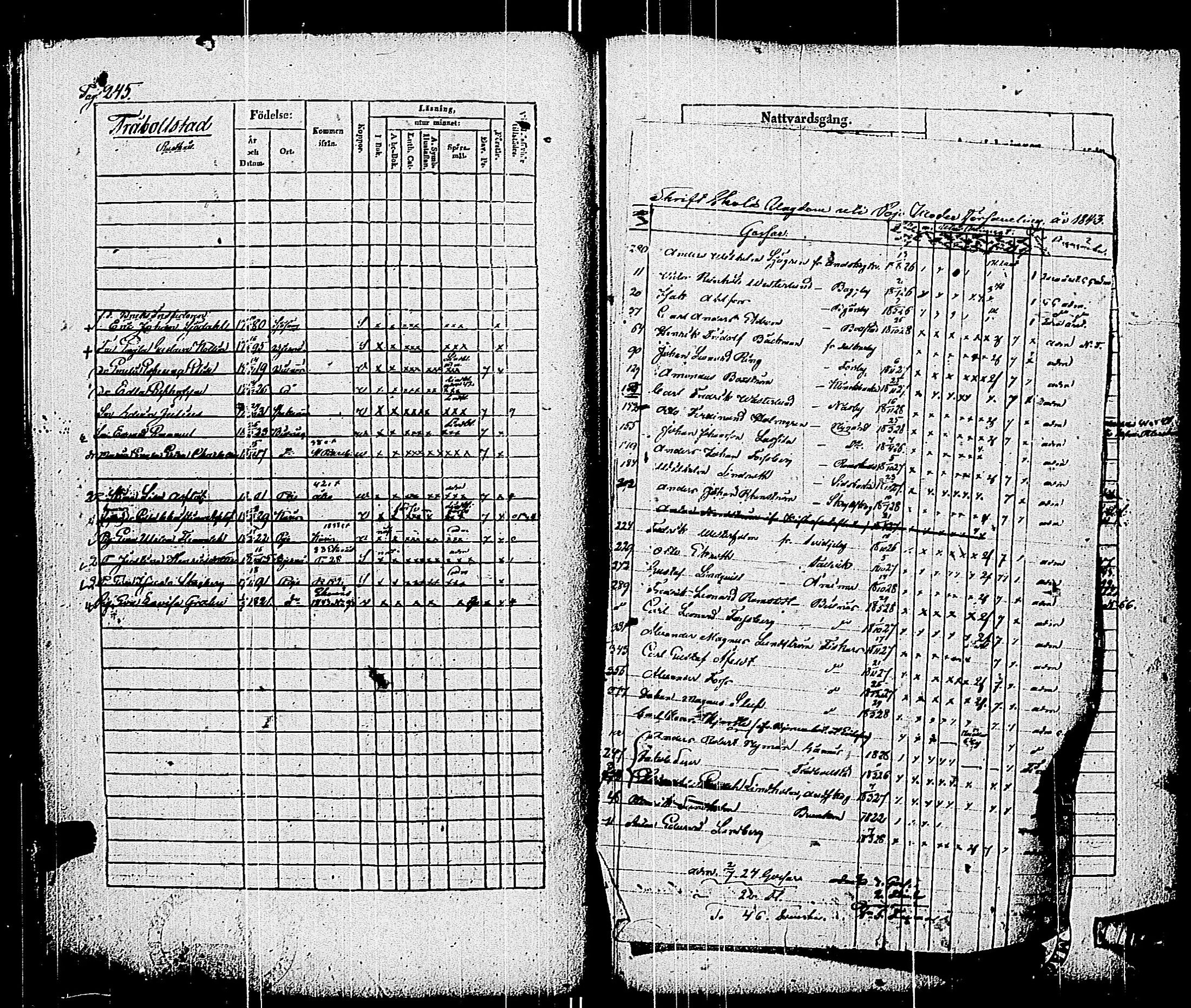 [ ../kirjat/Kirkonkirjat/pohja/rippikirja_1839-1845_es113-114/kuvat/253.jpg ]