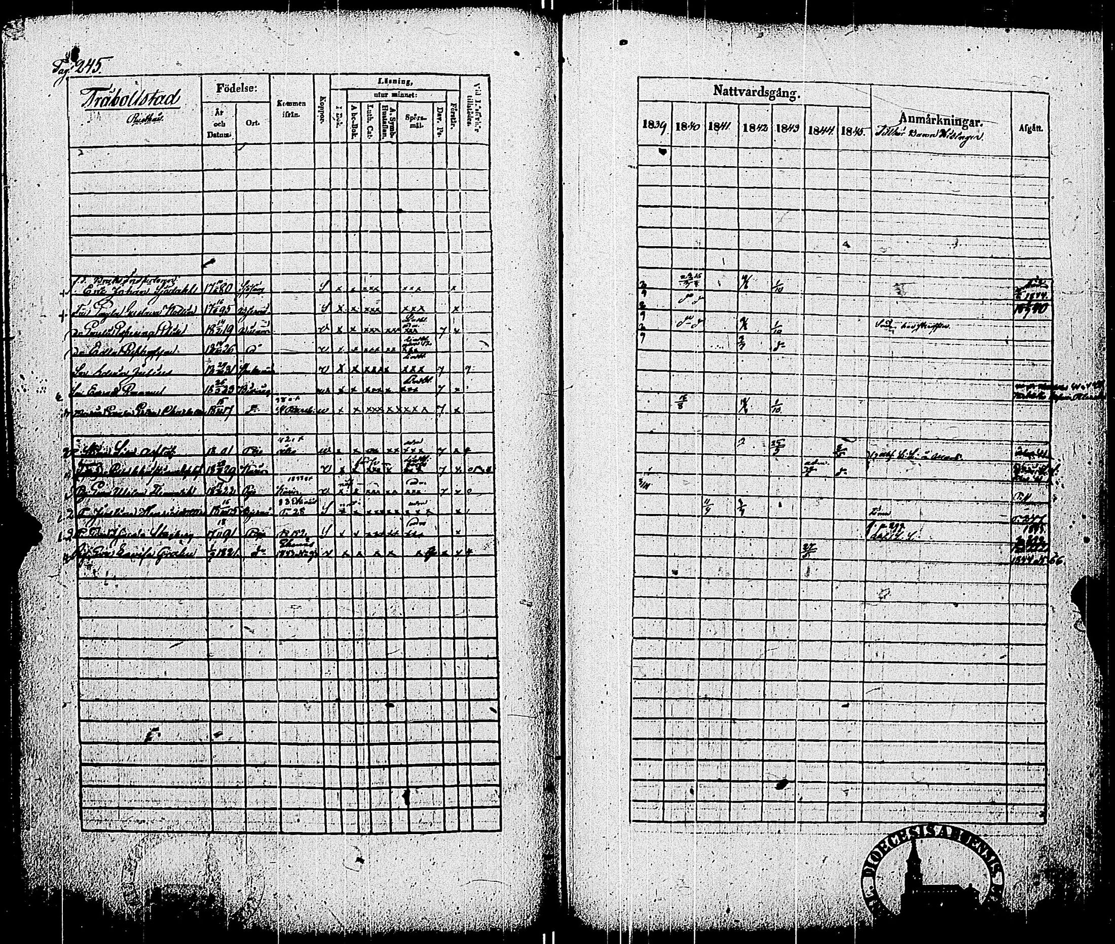 [ ../kirjat/Kirkonkirjat/pohja/rippikirja_1839-1845_es113-114/kuvat/254.jpg ]