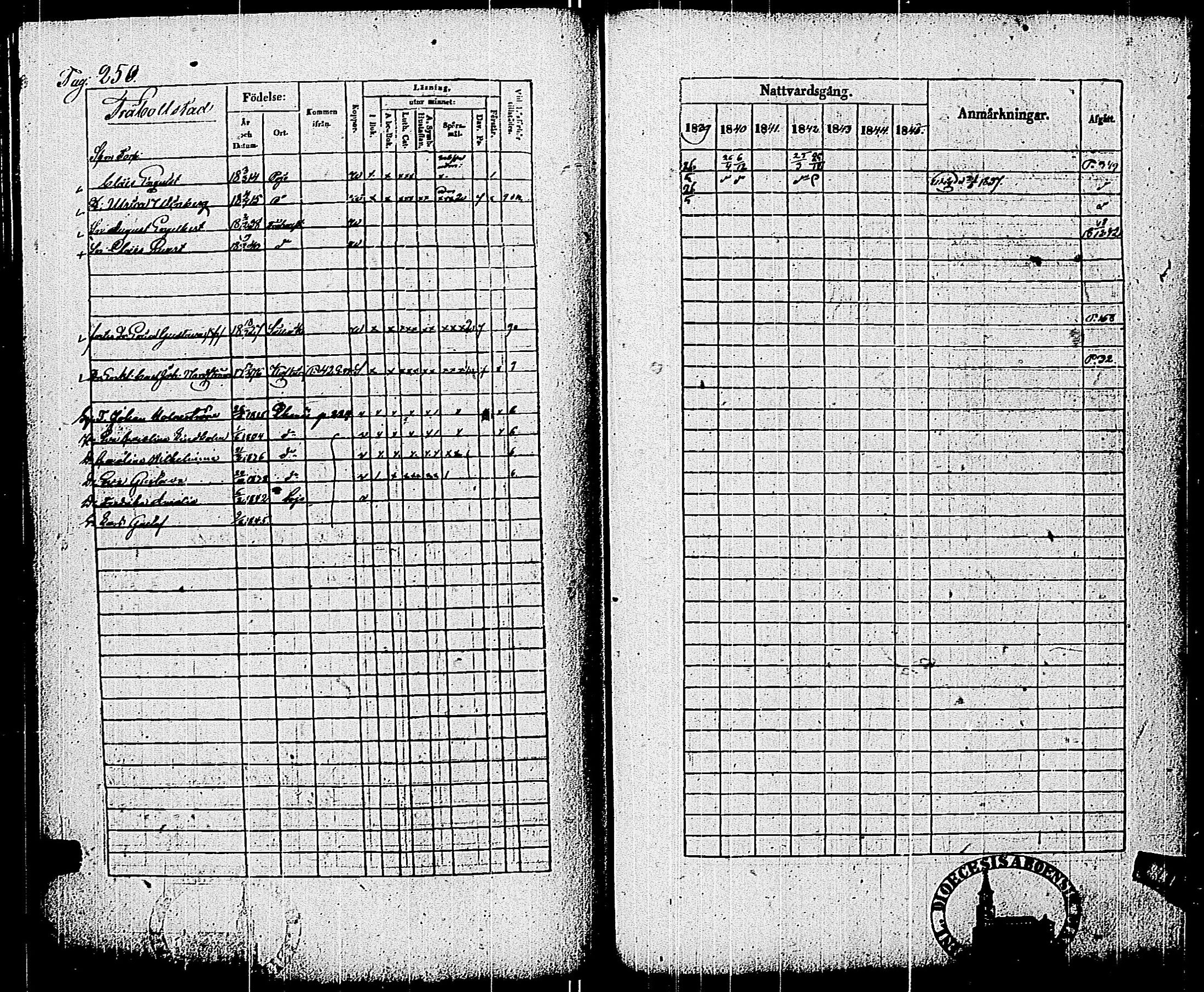 [ ../kirjat/Kirkonkirjat/pohja/rippikirja_1839-1845_es113-114/kuvat/259.jpg ]