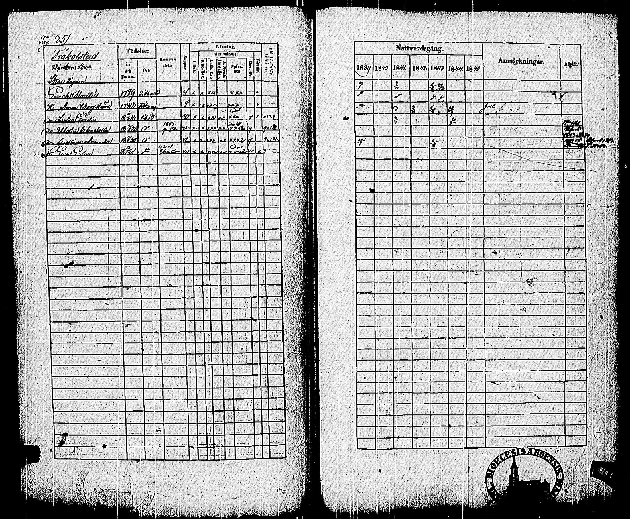 [ ../kirjat/Kirkonkirjat/pohja/rippikirja_1839-1845_es113-114/kuvat/260.jpg ]