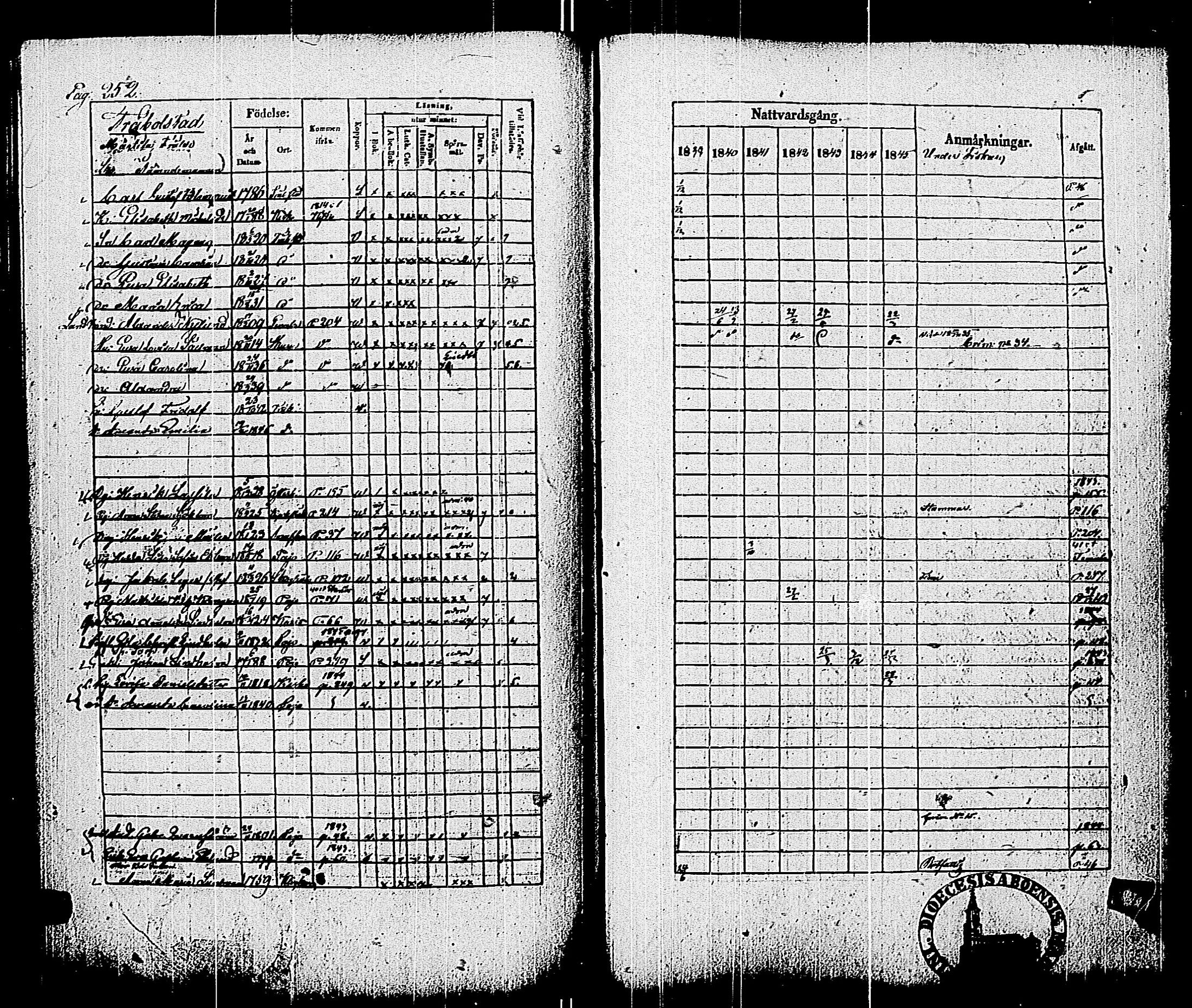 [ ../kirjat/Kirkonkirjat/pohja/rippikirja_1839-1845_es113-114/kuvat/261.jpg ]