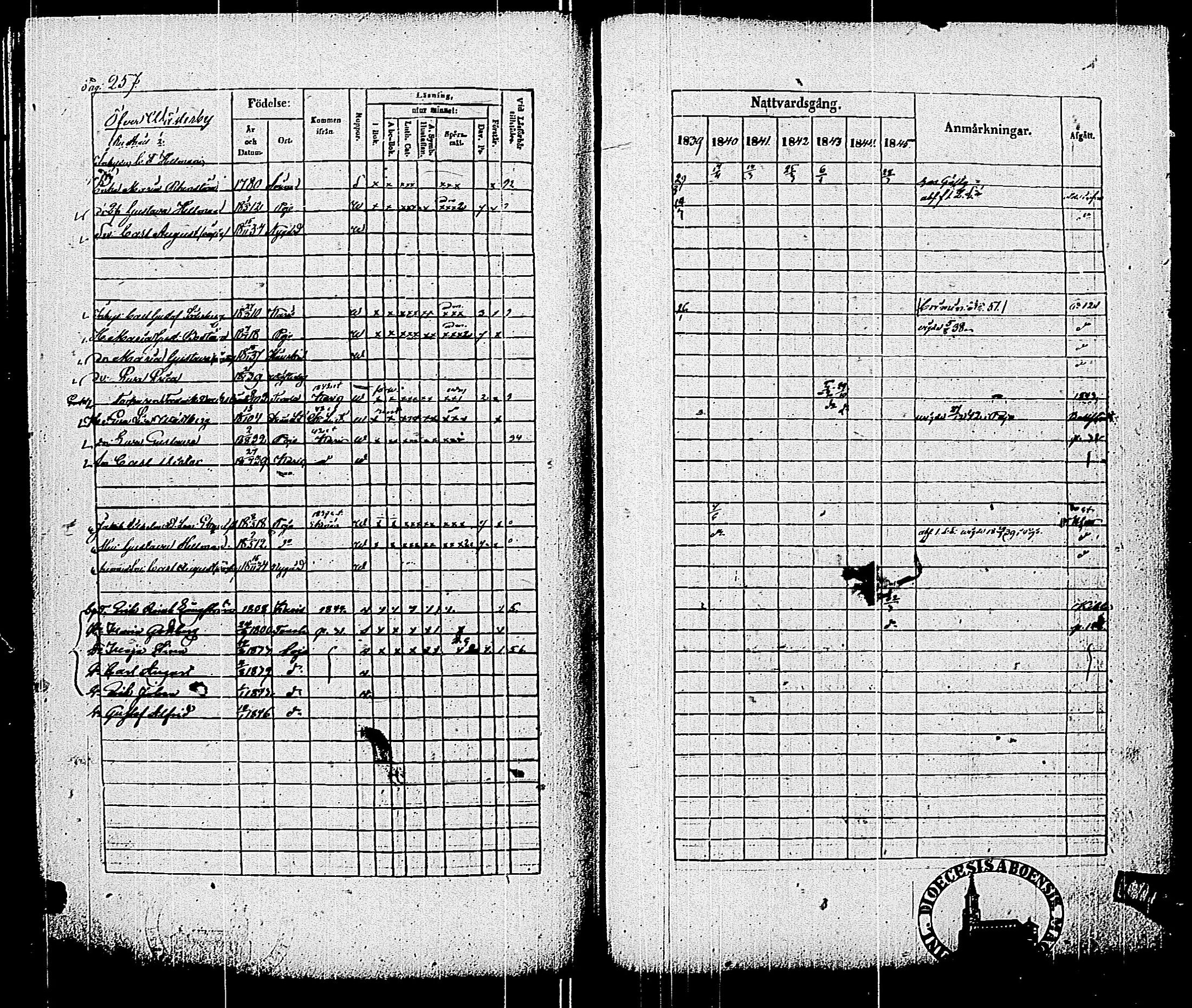 [ ../kirjat/Kirkonkirjat/pohja/rippikirja_1839-1845_es113-114/kuvat/266.jpg ]