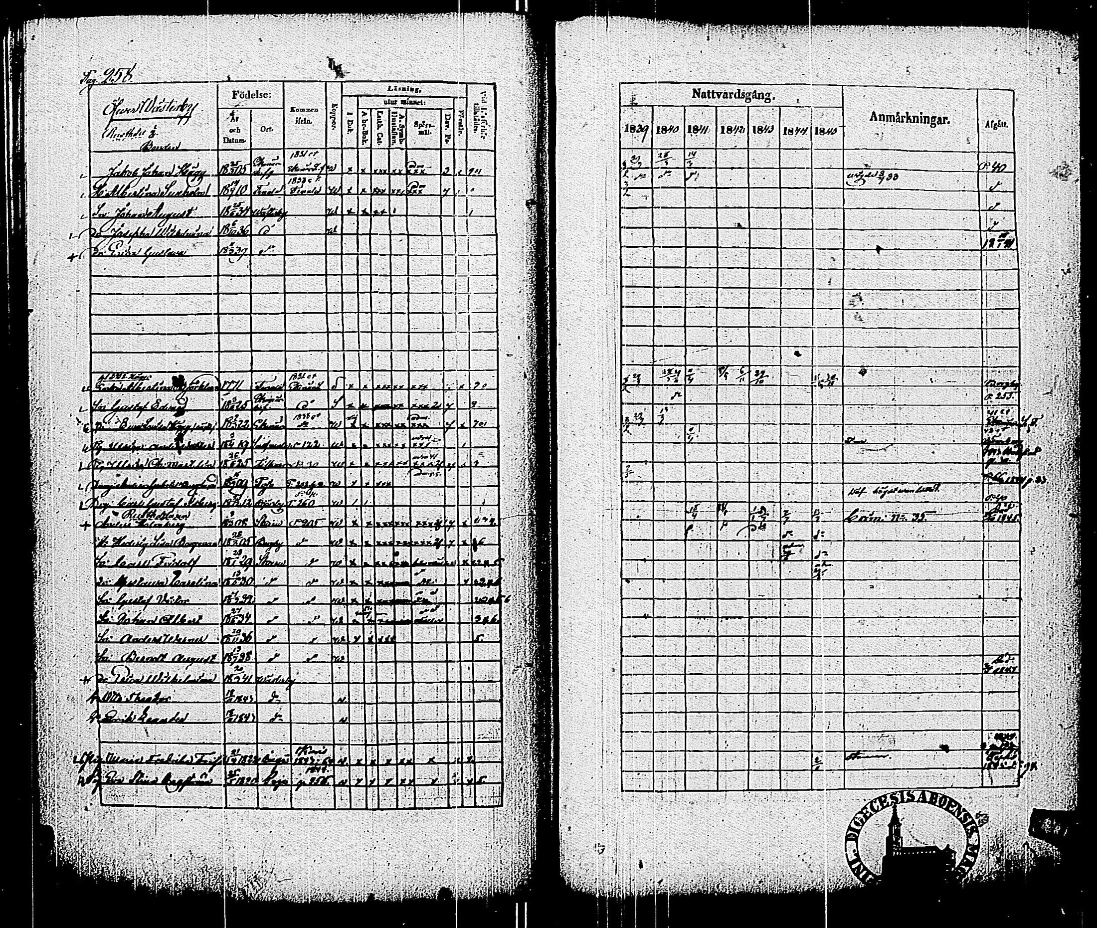 [ ../kirjat/Kirkonkirjat/pohja/rippikirja_1839-1845_es113-114/kuvat/267.jpg ]