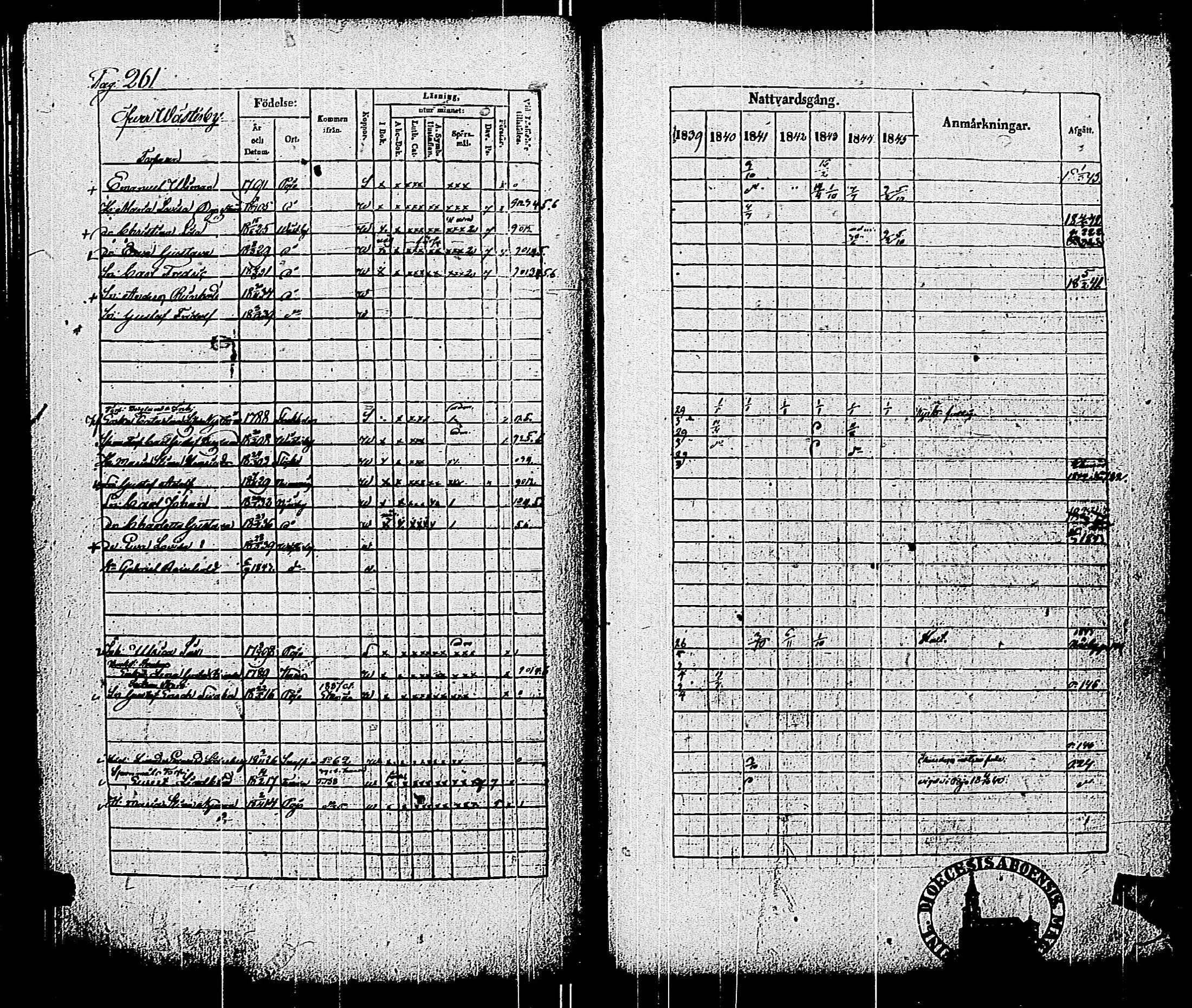 [ ../kirjat/Kirkonkirjat/pohja/rippikirja_1839-1845_es113-114/kuvat/270.jpg ]