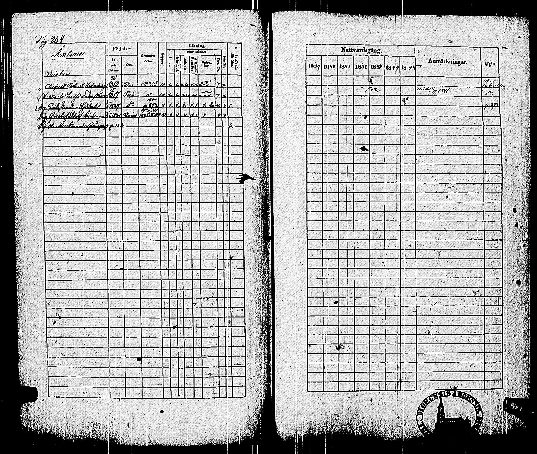 [ ../kirjat/Kirkonkirjat/pohja/rippikirja_1839-1845_es113-114/kuvat/273.jpg ]