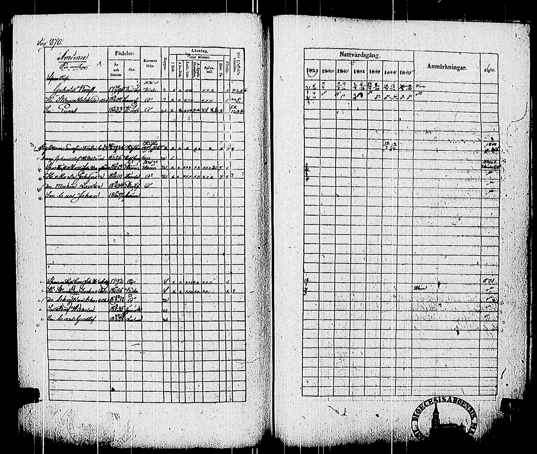 [ ../kirjat/Kirkonkirjat/pohja/rippikirja_1839-1845_es113-114/kuvat/279.jpg ]