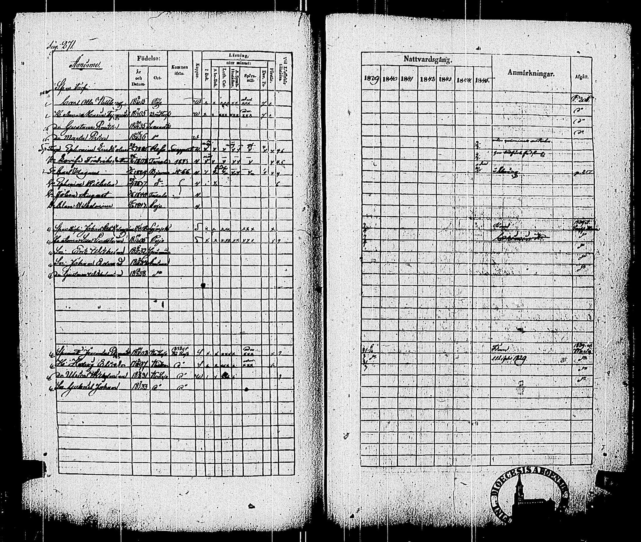 [ ../kirjat/Kirkonkirjat/pohja/rippikirja_1839-1845_es113-114/kuvat/280.jpg ]