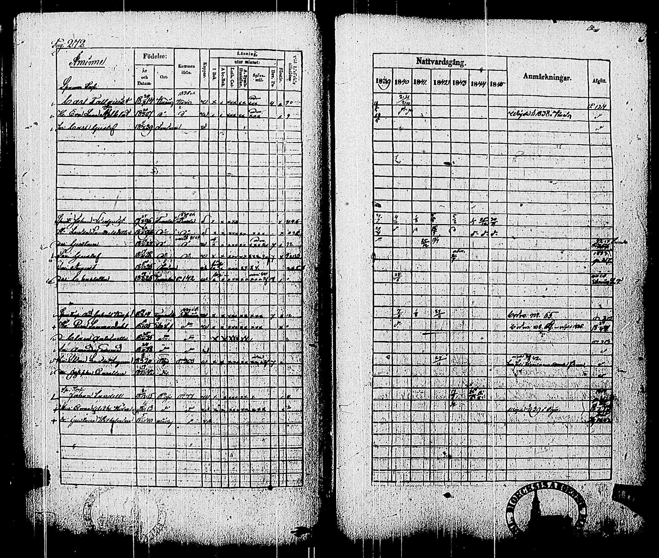 [ ../kirjat/Kirkonkirjat/pohja/rippikirja_1839-1845_es113-114/kuvat/281.jpg ]