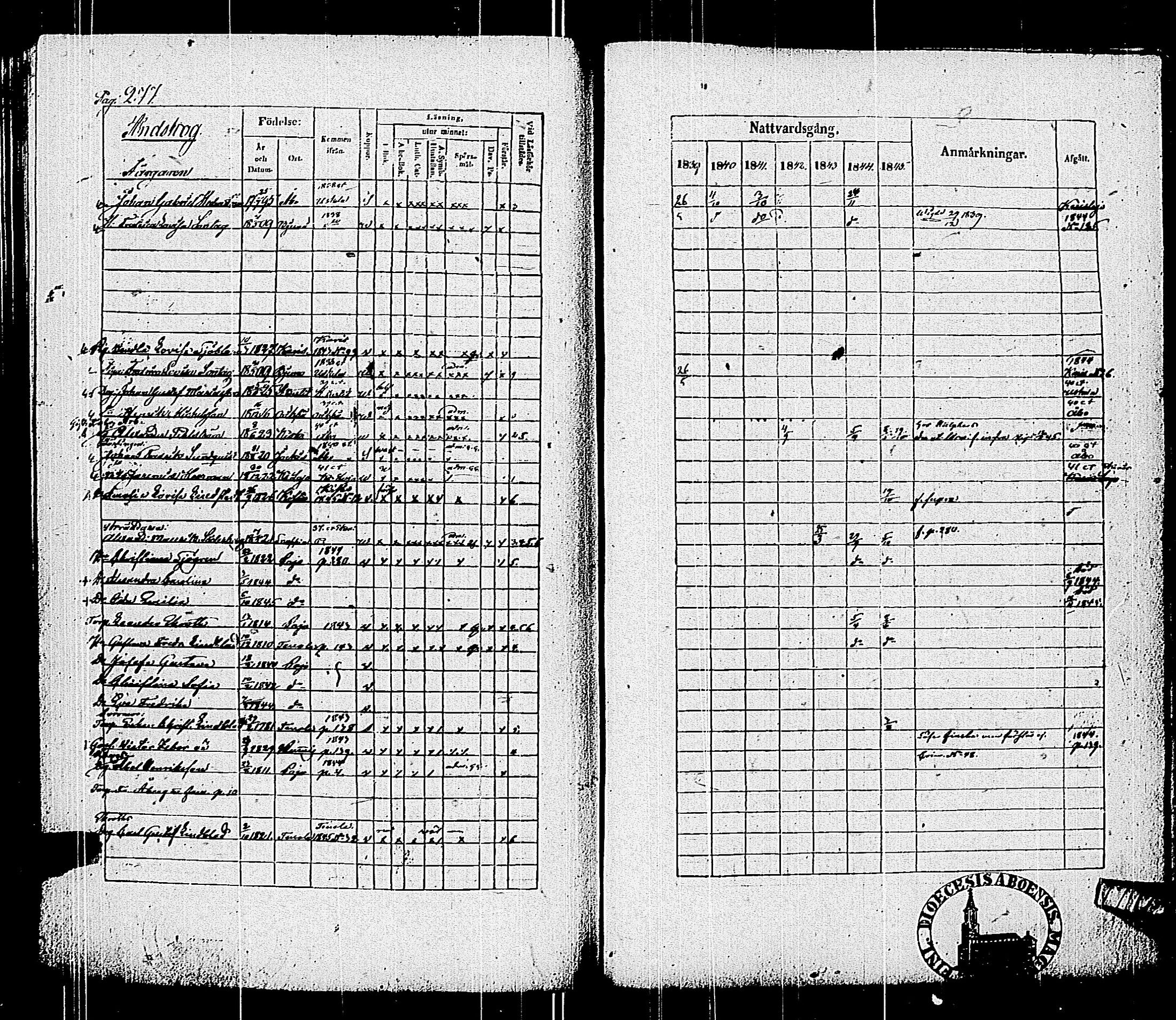 [ ../kirjat/Kirkonkirjat/pohja/rippikirja_1839-1845_es113-114/kuvat/286.jpg ]