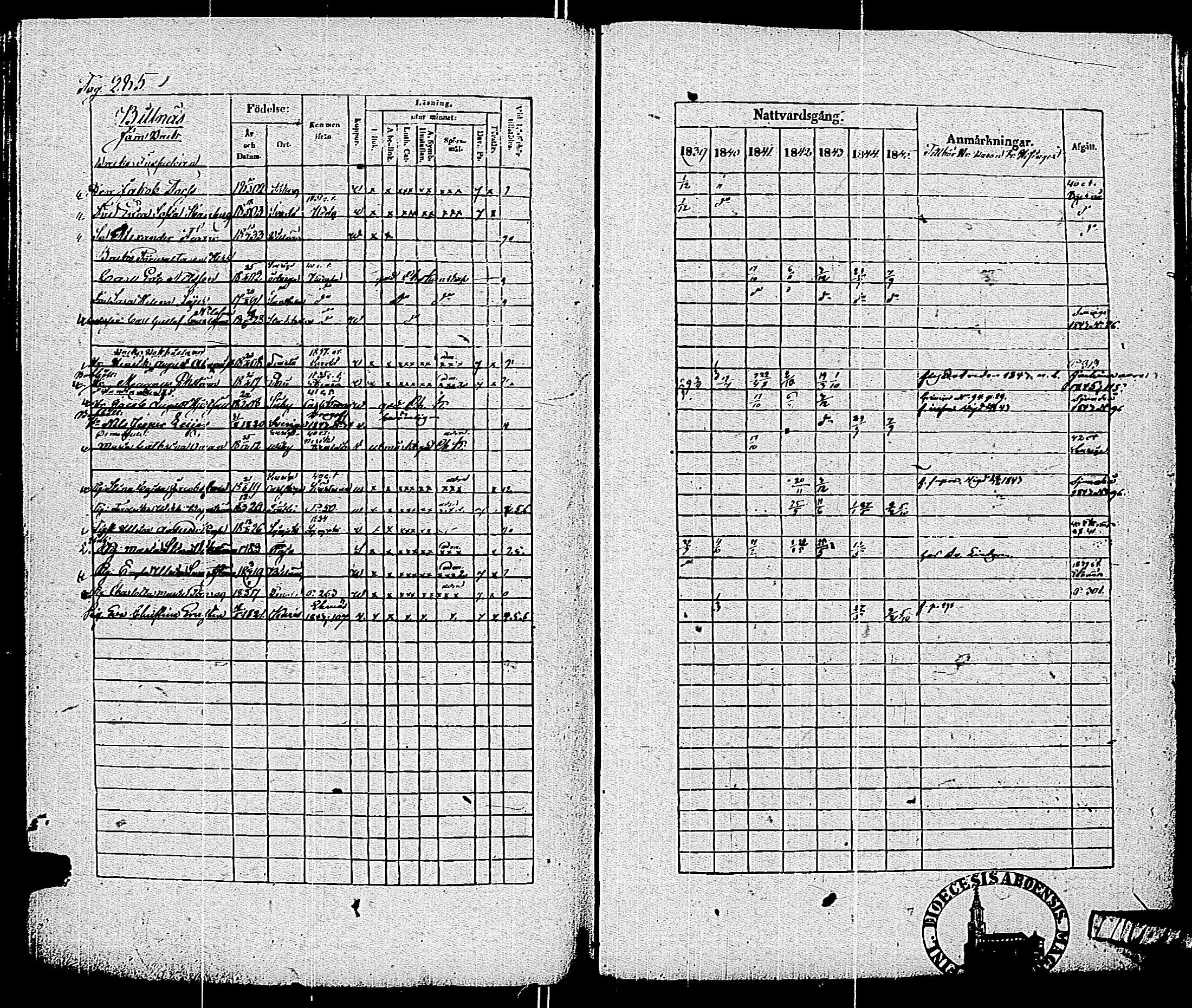 [ ../kirjat/Kirkonkirjat/pohja/rippikirja_1839-1845_es113-114/kuvat/294.jpg ]