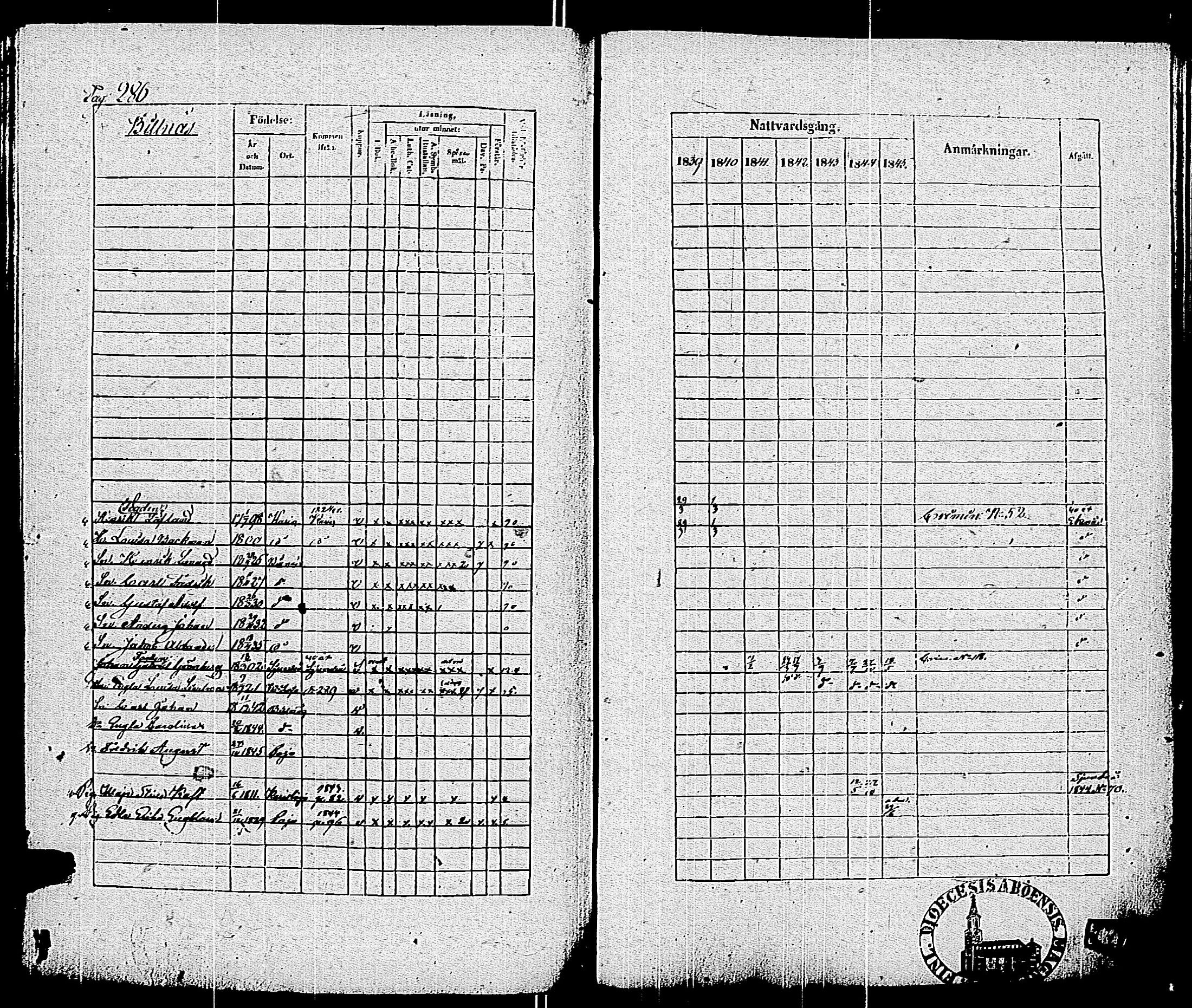 [ ../kirjat/Kirkonkirjat/pohja/rippikirja_1839-1845_es113-114/kuvat/295.jpg ]