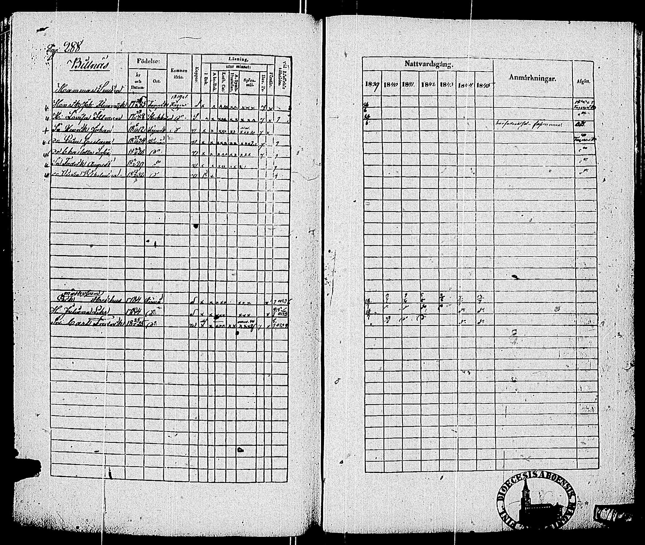[ ../kirjat/Kirkonkirjat/pohja/rippikirja_1839-1845_es113-114/kuvat/297.jpg ]