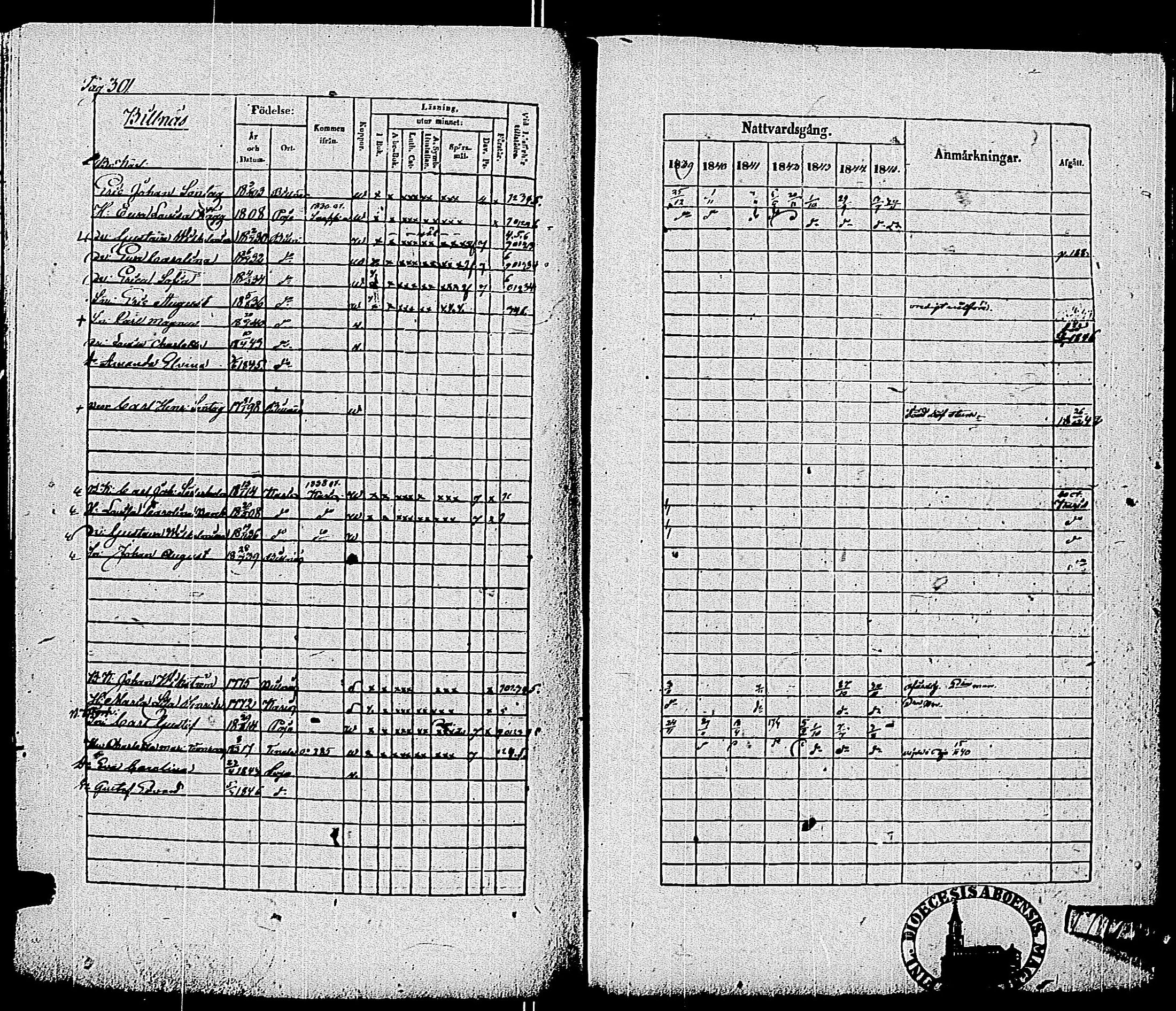 [ ../kirjat/Kirkonkirjat/pohja/rippikirja_1839-1845_es113-114/kuvat/310.jpg ]
