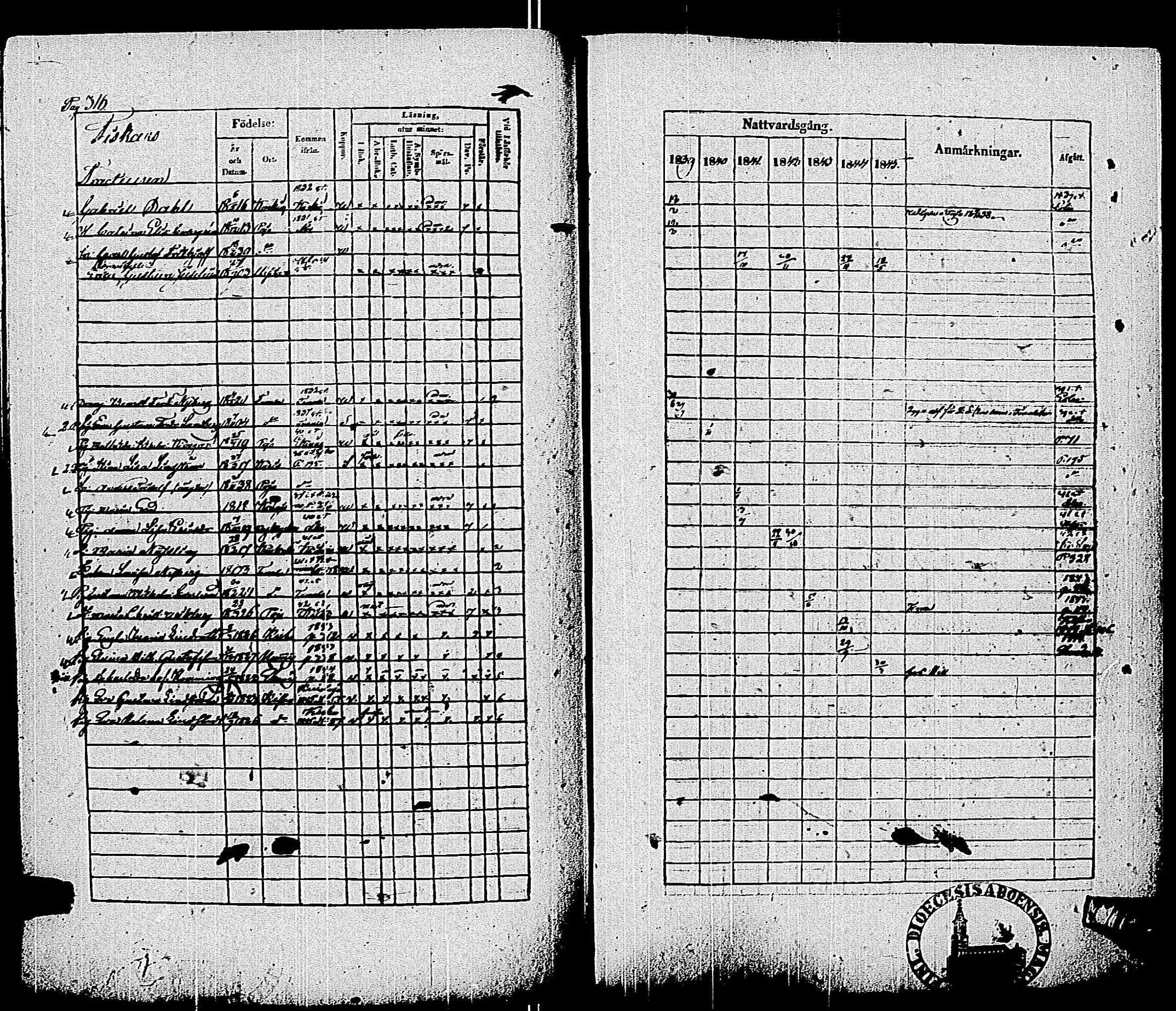 [ ../kirjat/Kirkonkirjat/pohja/rippikirja_1839-1845_es113-114/kuvat/323.jpg ]
