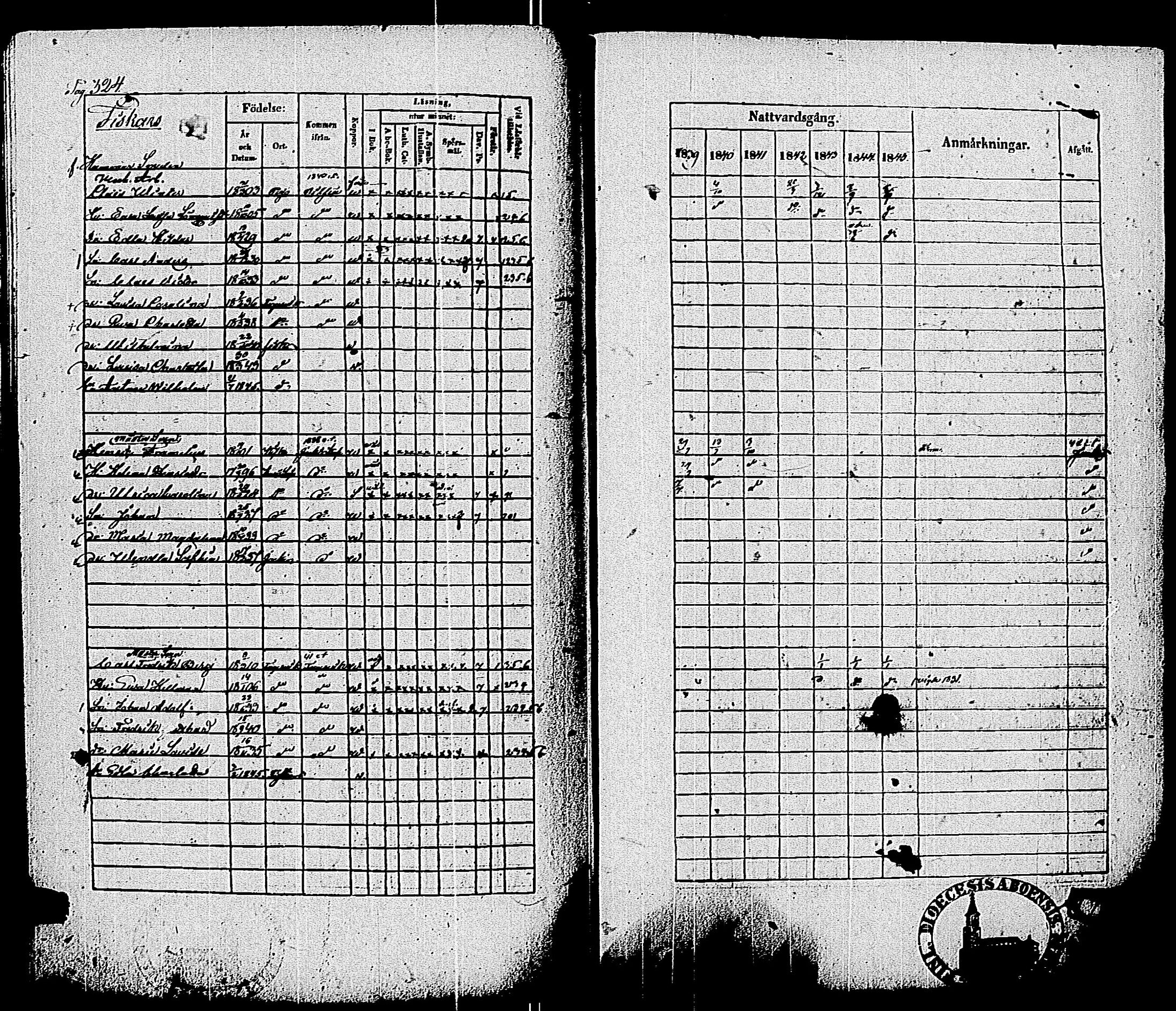 [ ../kirjat/Kirkonkirjat/pohja/rippikirja_1839-1845_es113-114/kuvat/331.jpg ]