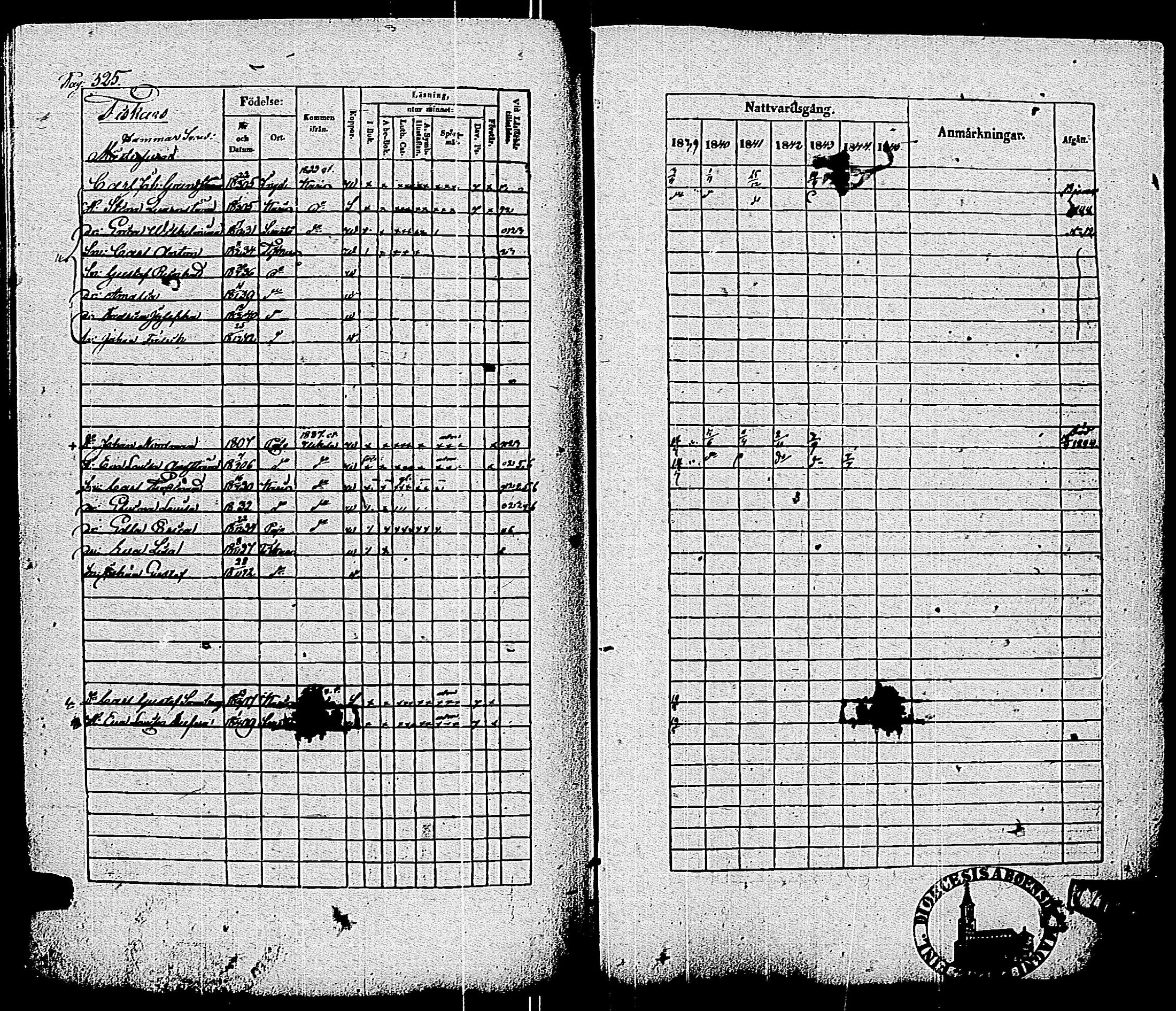 [ ../kirjat/Kirkonkirjat/pohja/rippikirja_1839-1845_es113-114/kuvat/332.jpg ]